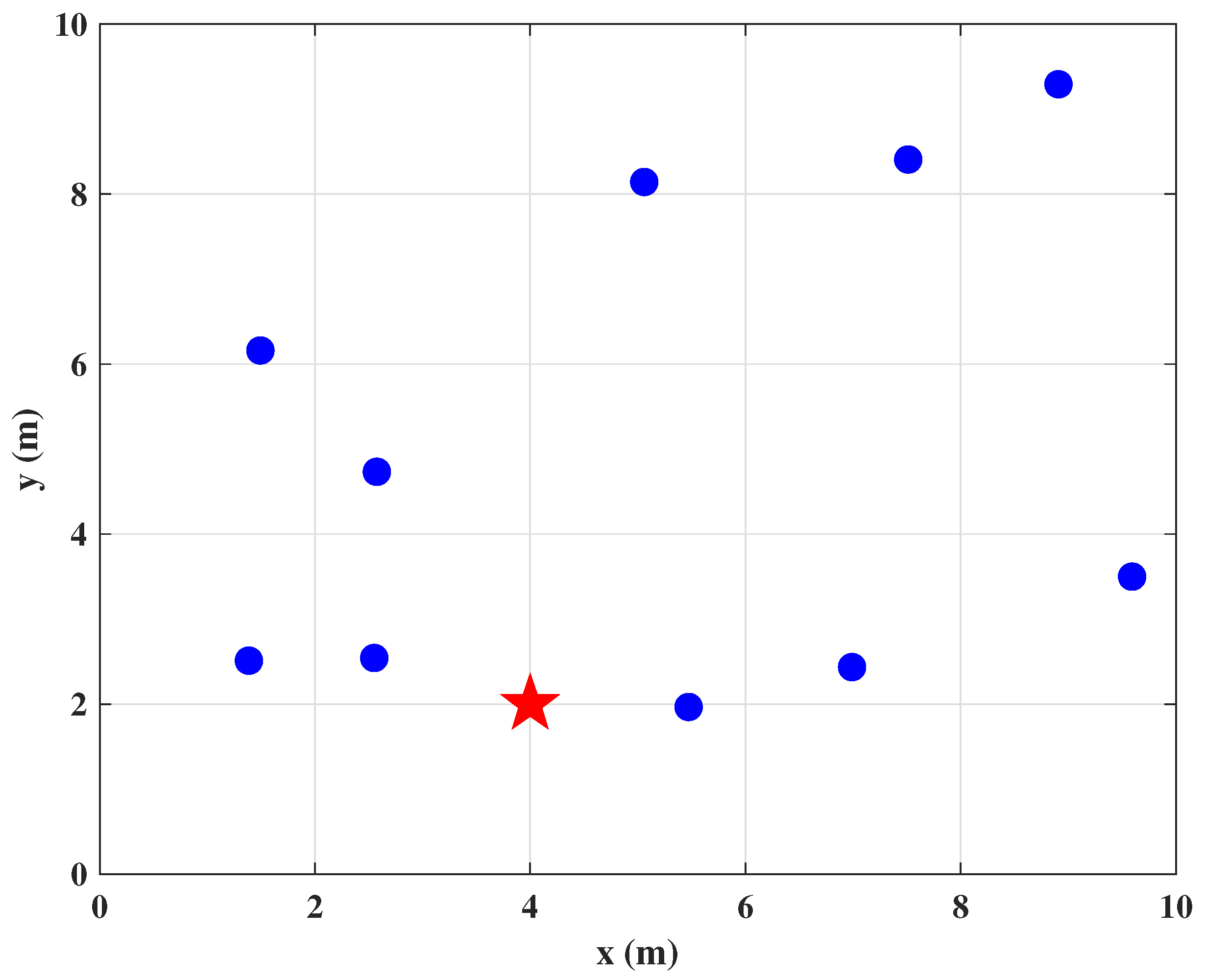 Entropy 24 01259 g005 550