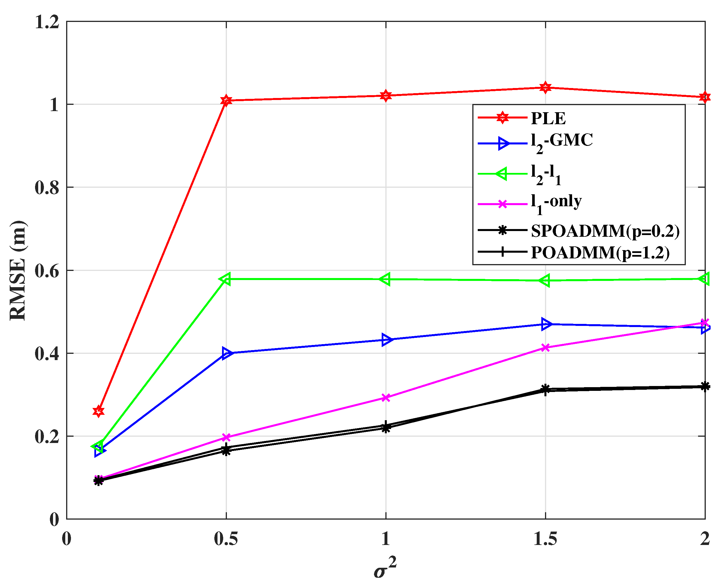 Entropy 24 01259 g007 550