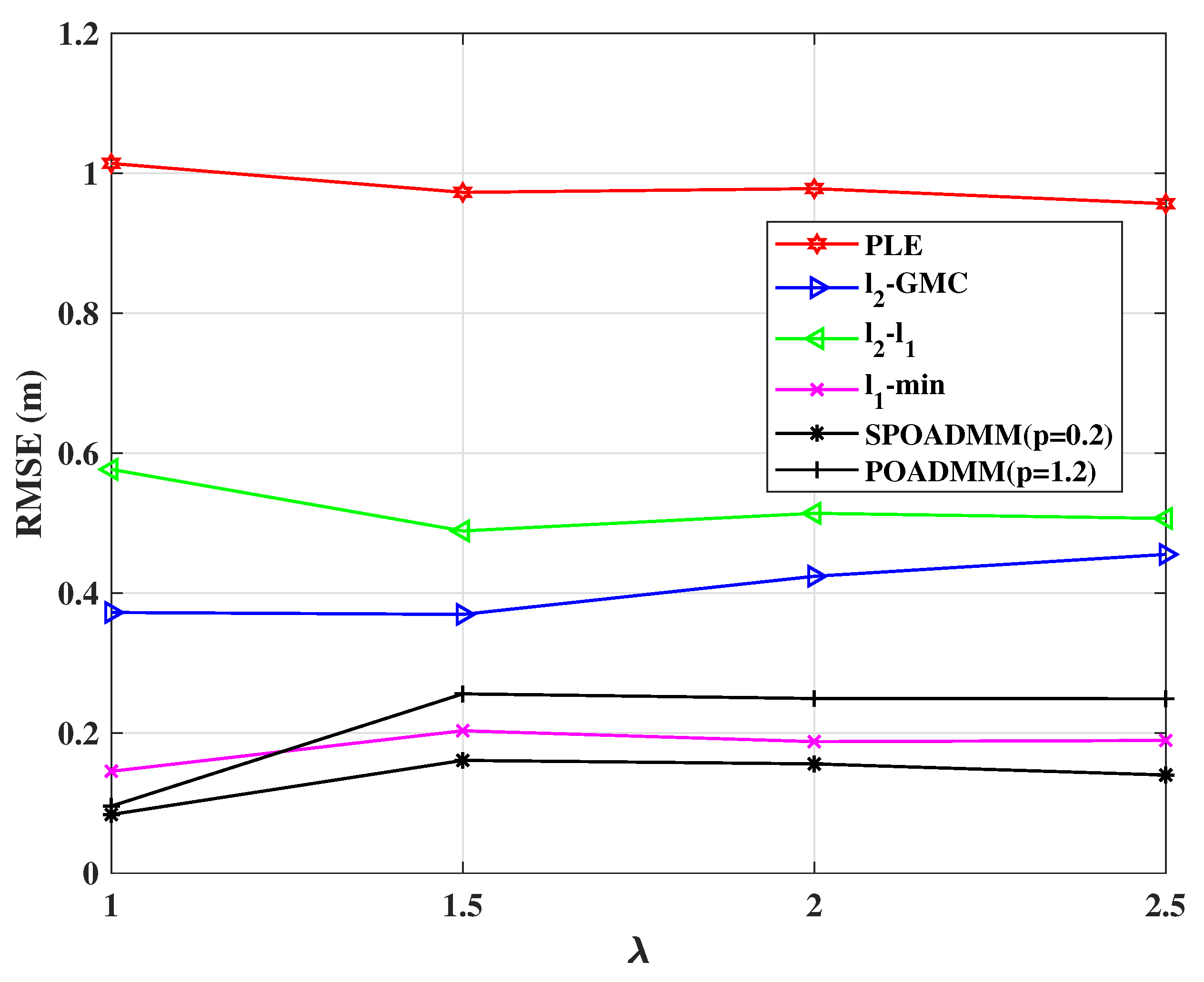 Entropy 24 01259 g008 550