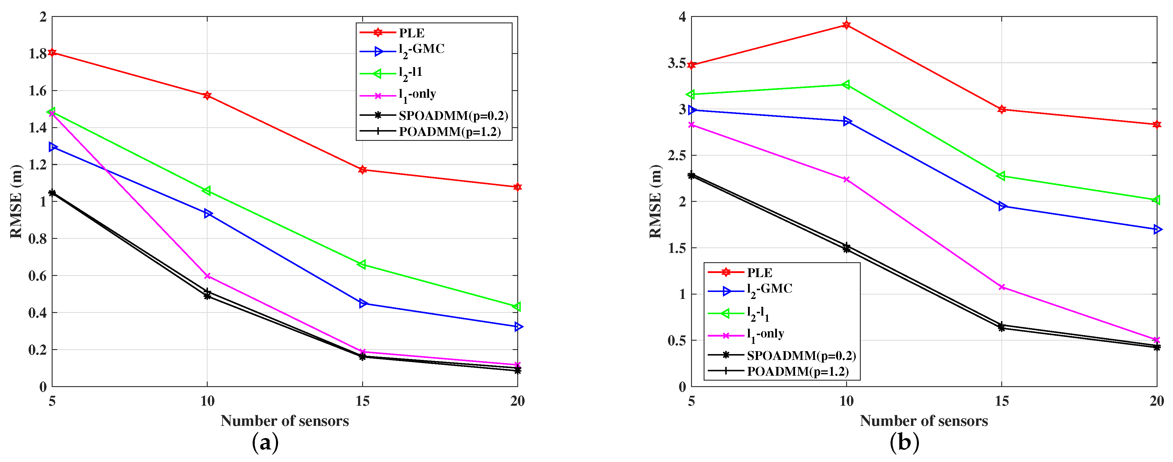 Entropy 24 01259 g009 550