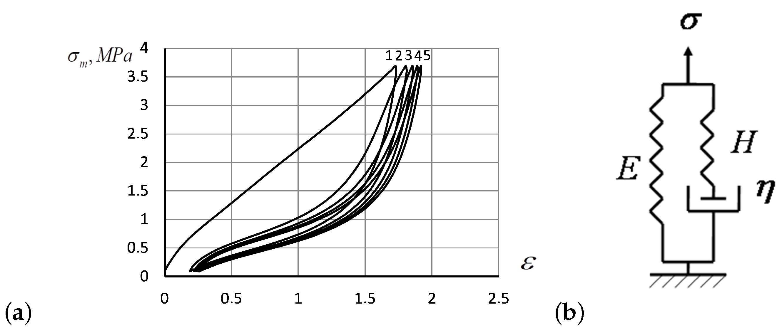 Entropy 24 01260 g001