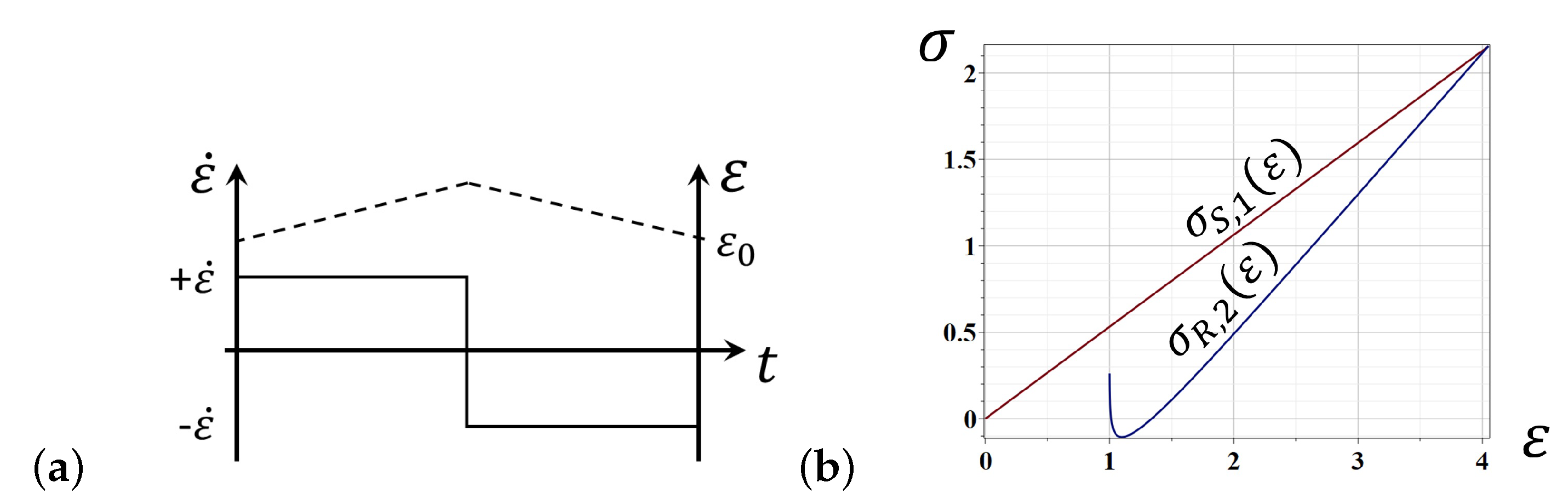 Entropy 24 01260 g002