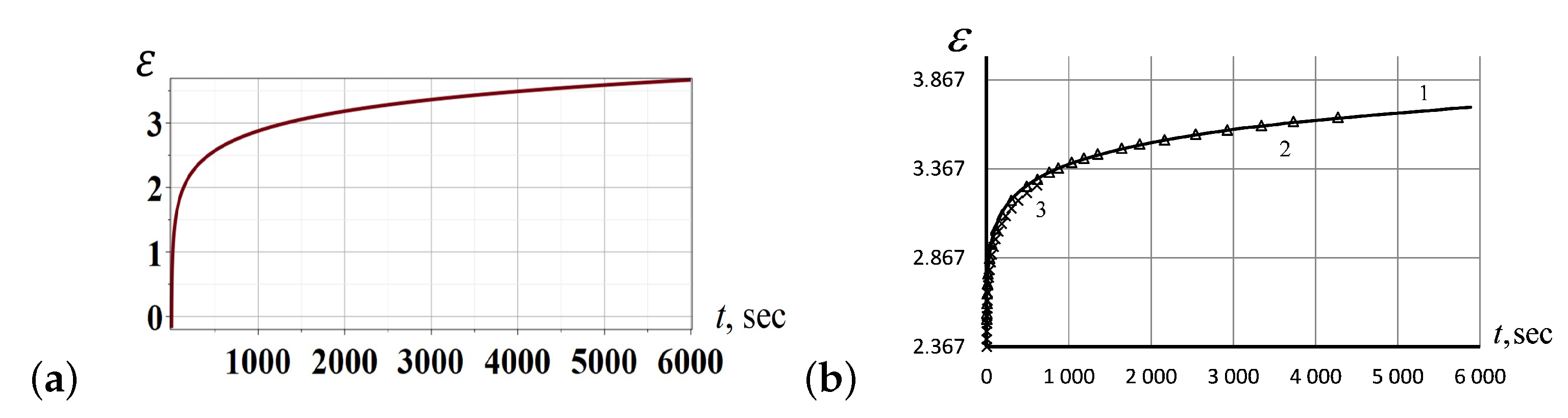 Entropy 24 01260 g003