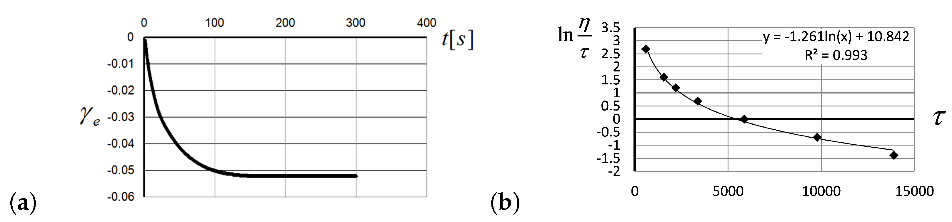 Entropy 24 01260 g004