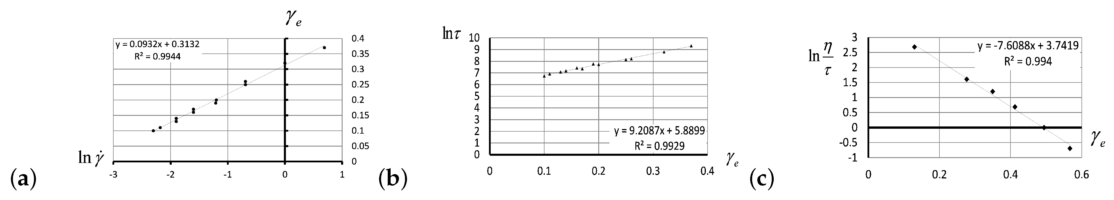 Entropy 24 01260 g005