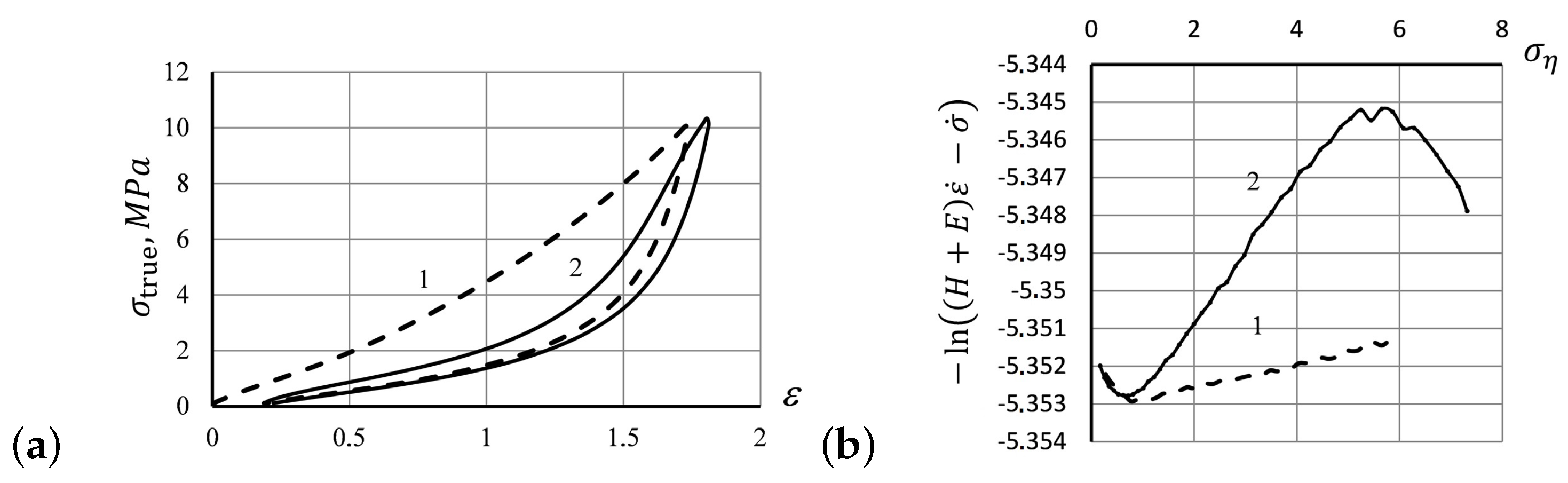 Entropy 24 01260 g006
