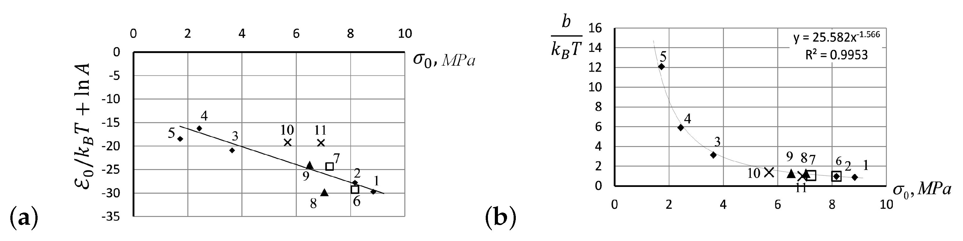 Entropy 24 01260 g010