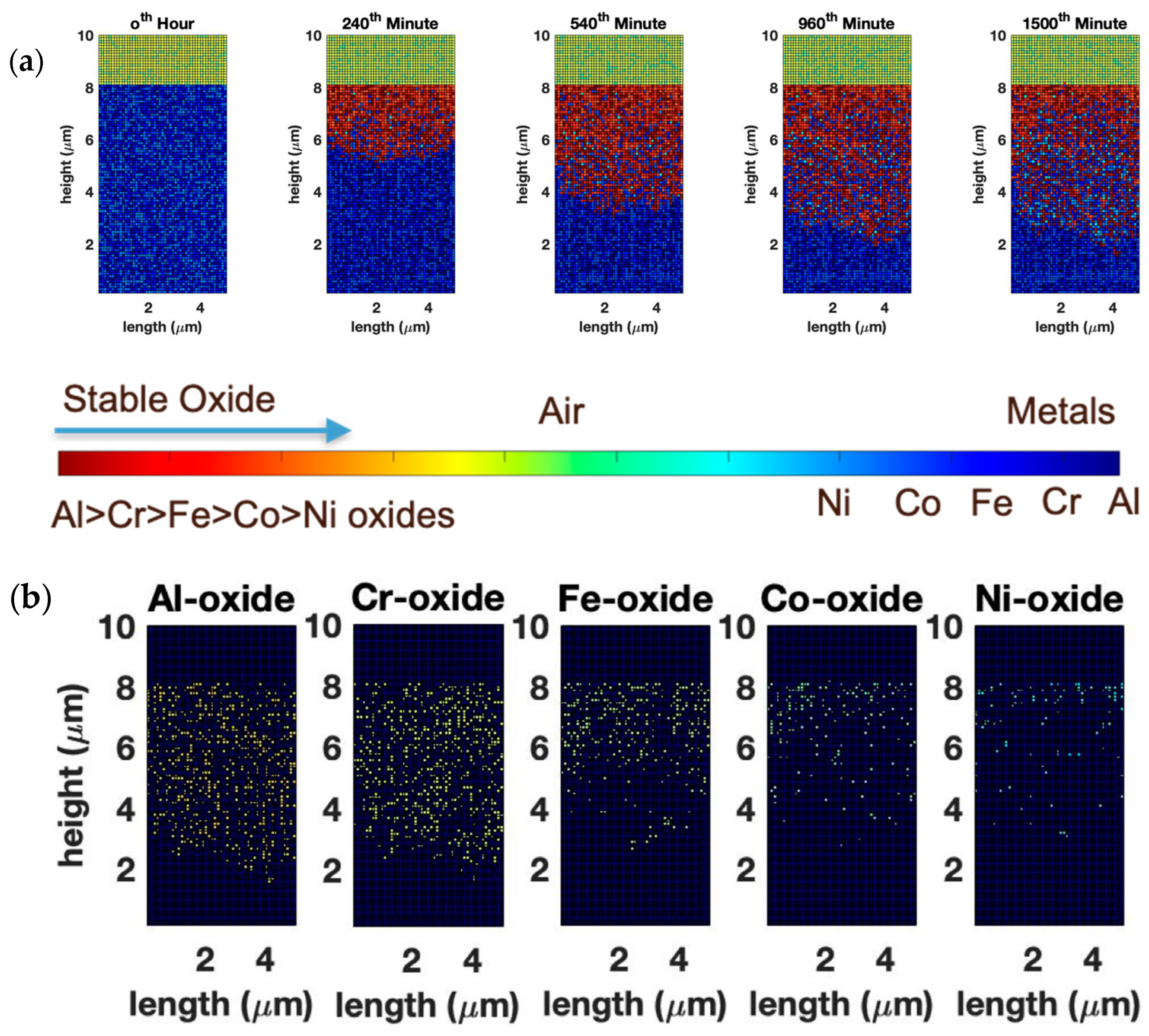 Entropy 24 01263 g002 Entropy 24 01263 g002