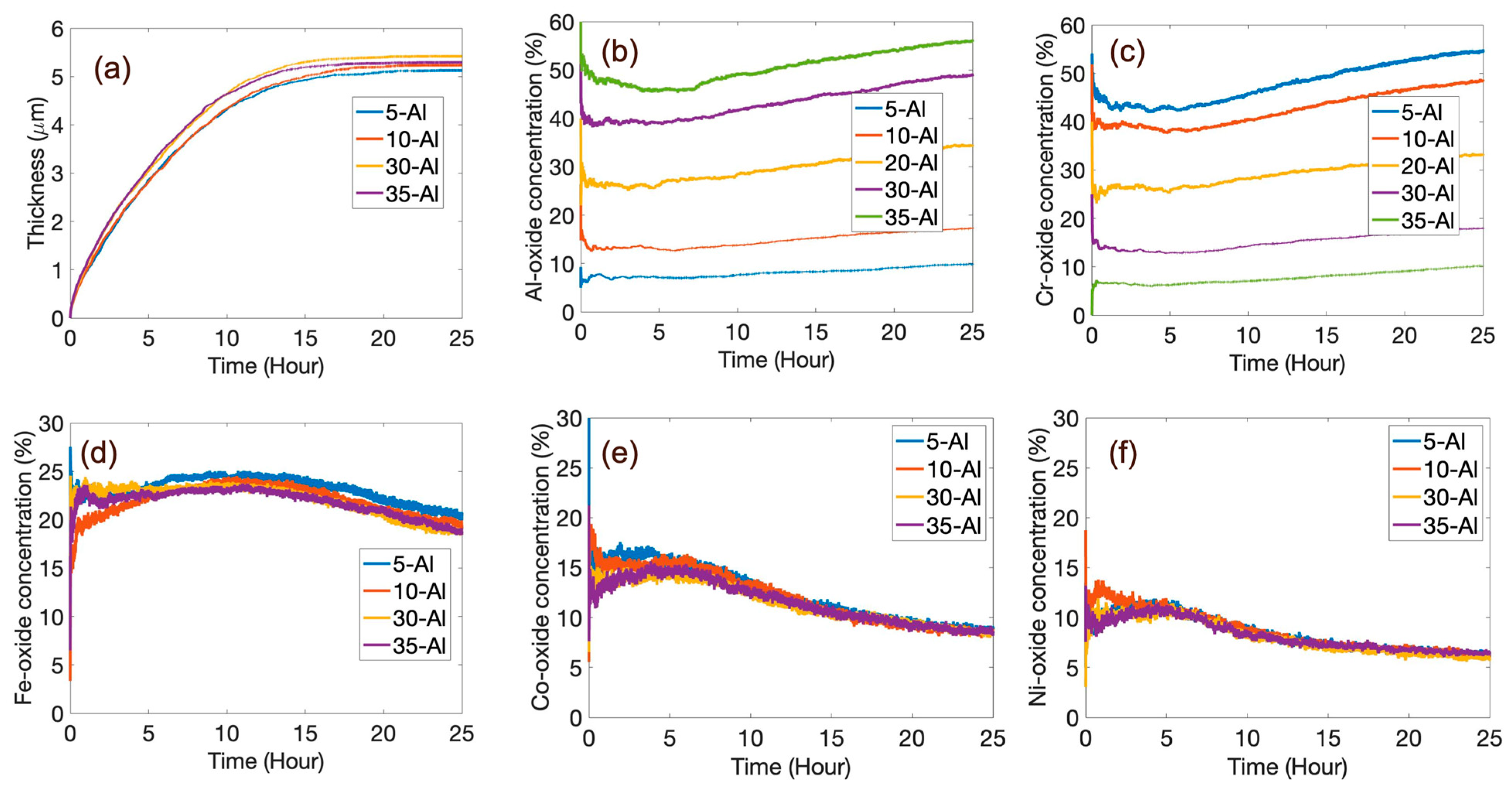 Entropy 24 01263 g005 Entropy 24 01263 g005