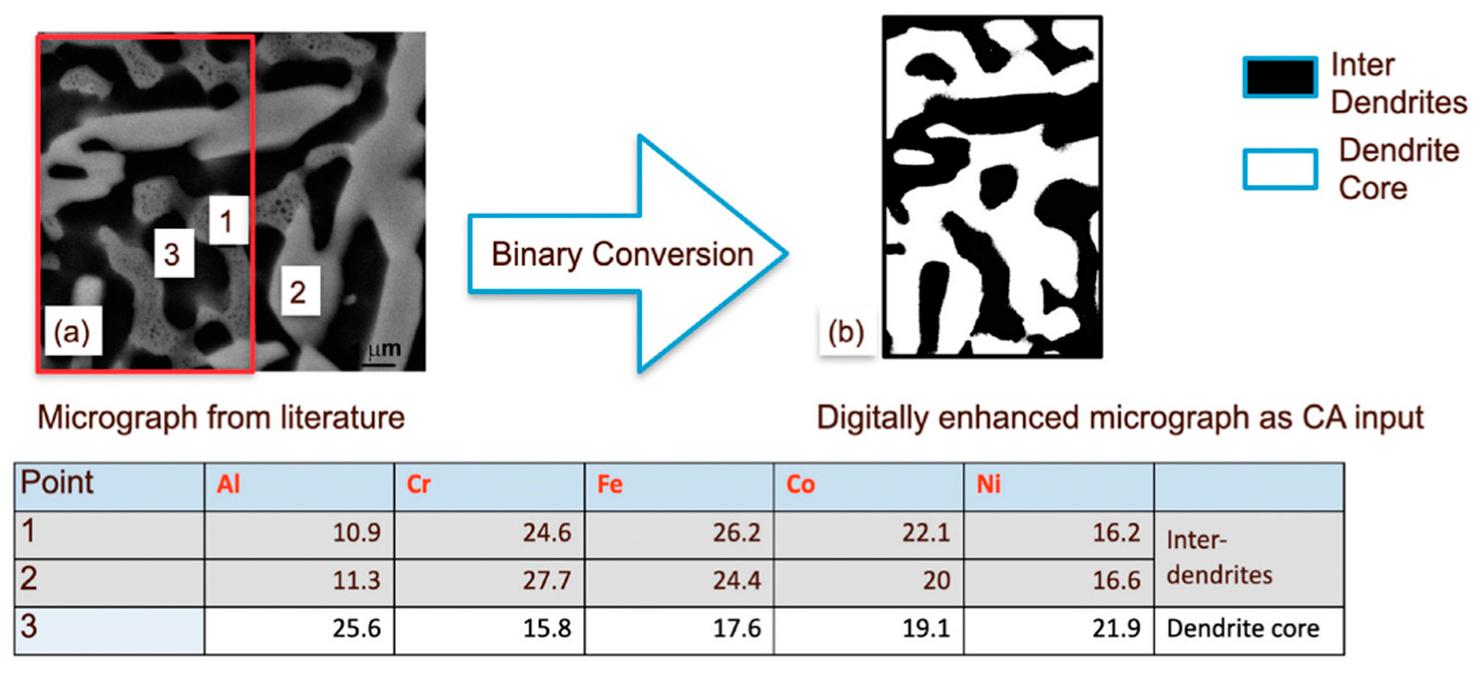 Entropy 24 01263 g007 Entropy 24 01263 g007