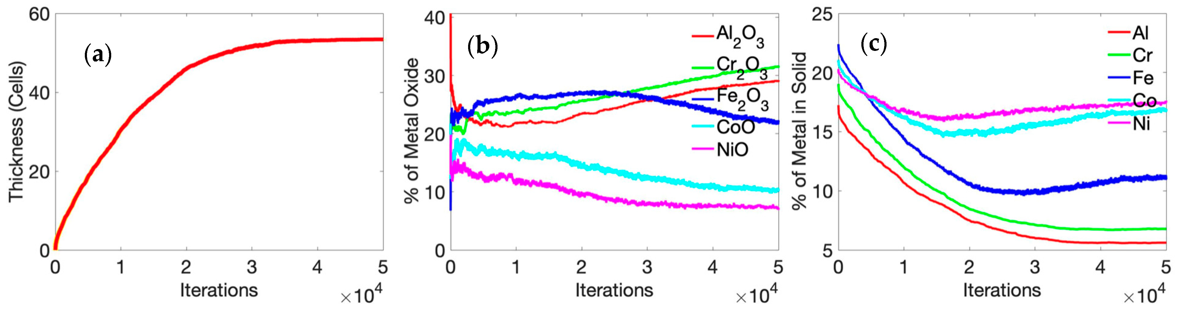 Entropy 24 01263 g010 Entropy 24 01263 g010