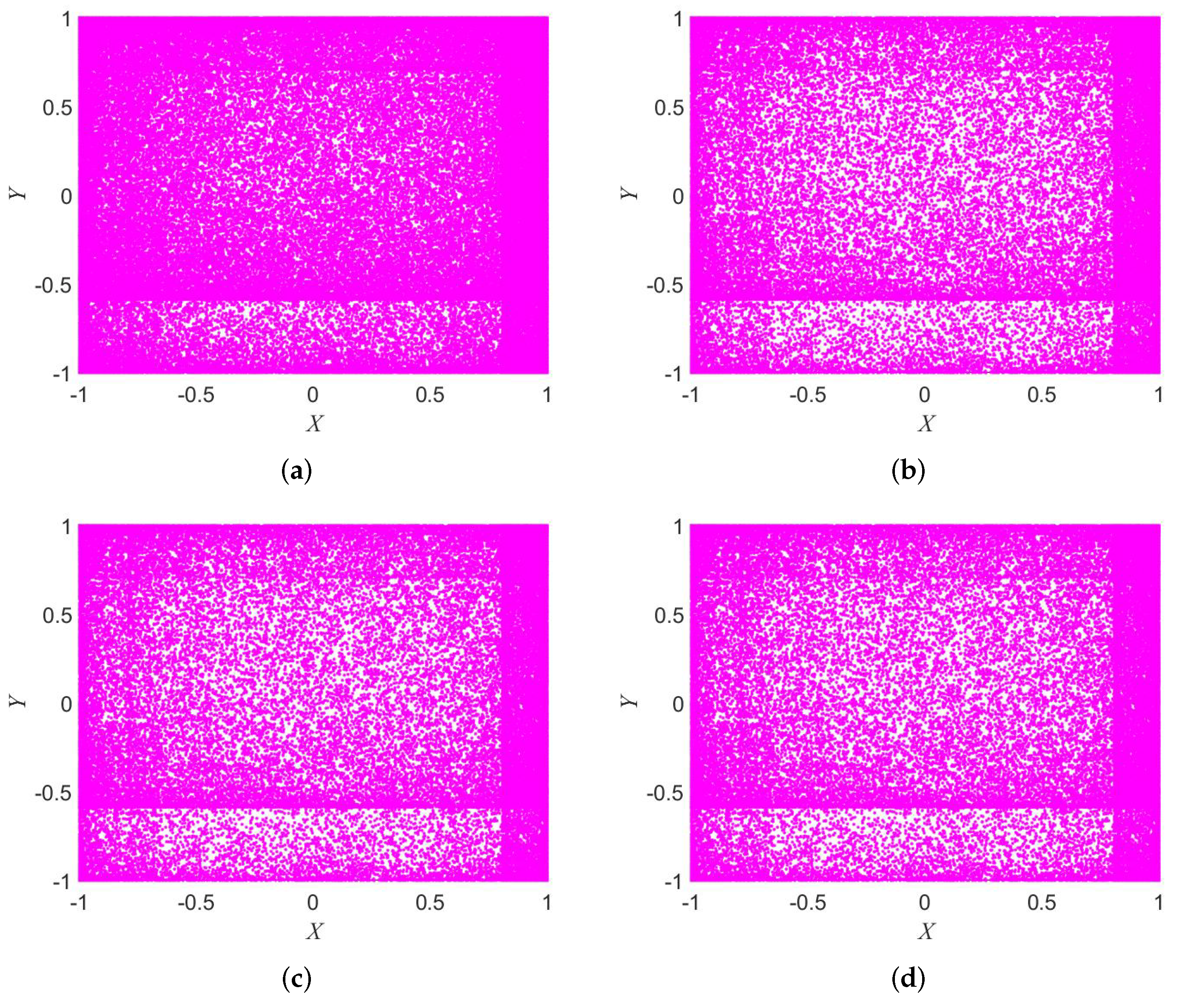 Entropy 24 01266 g001