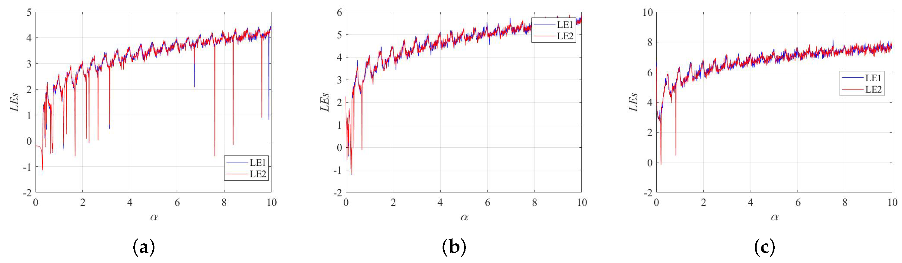 Entropy 24 01266 g002a