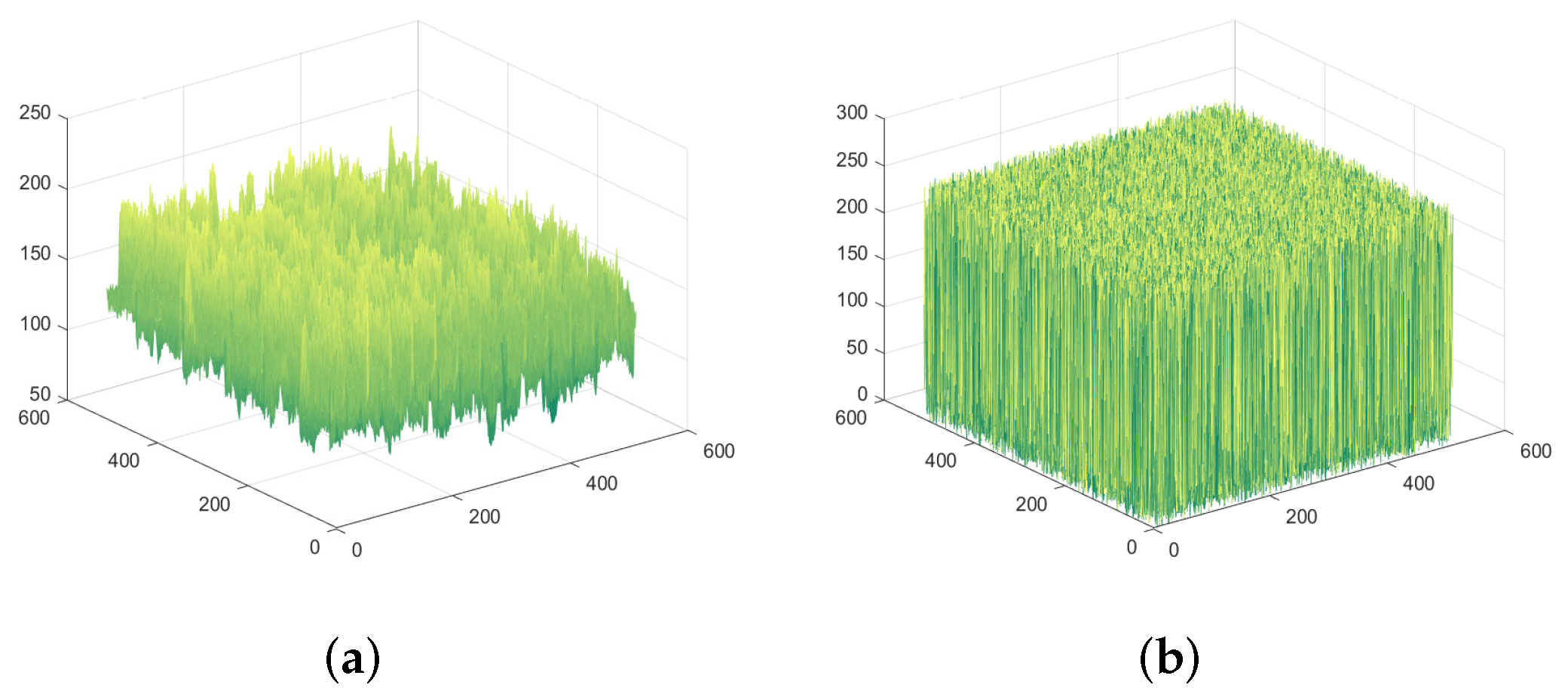 Entropy 24 01266 g009