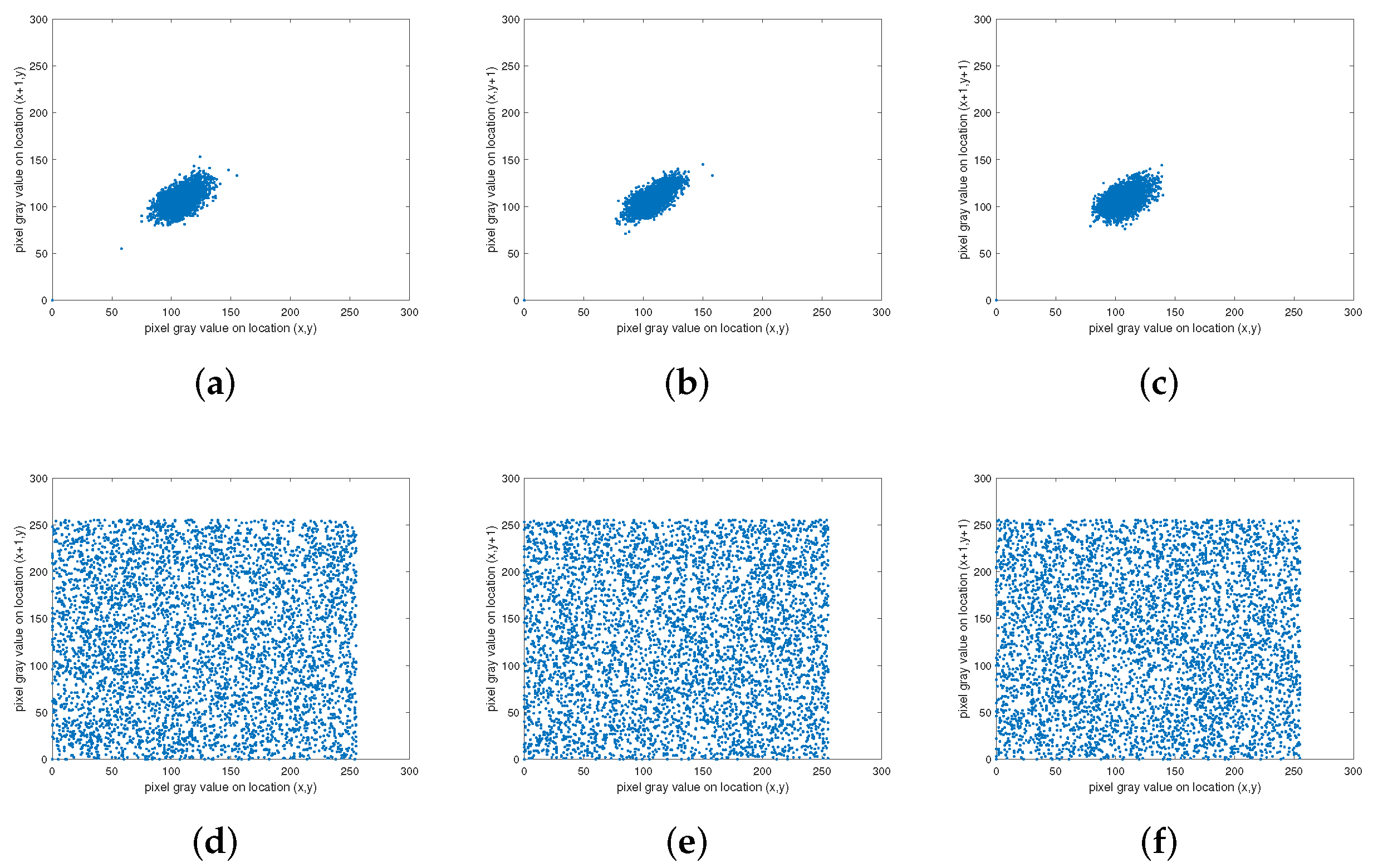 Entropy 24 01266 g011