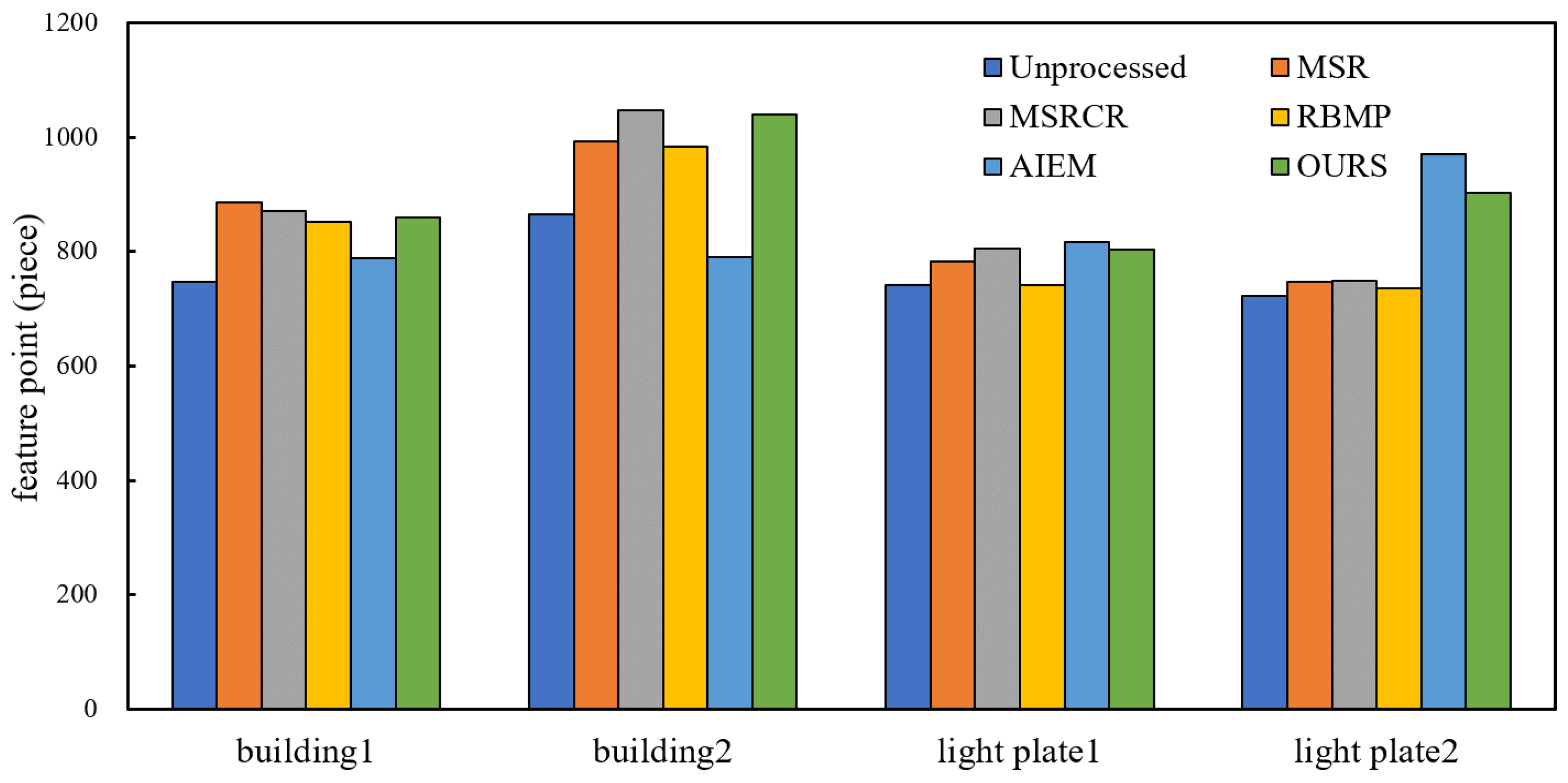 Entropy 24 01267 g008 550