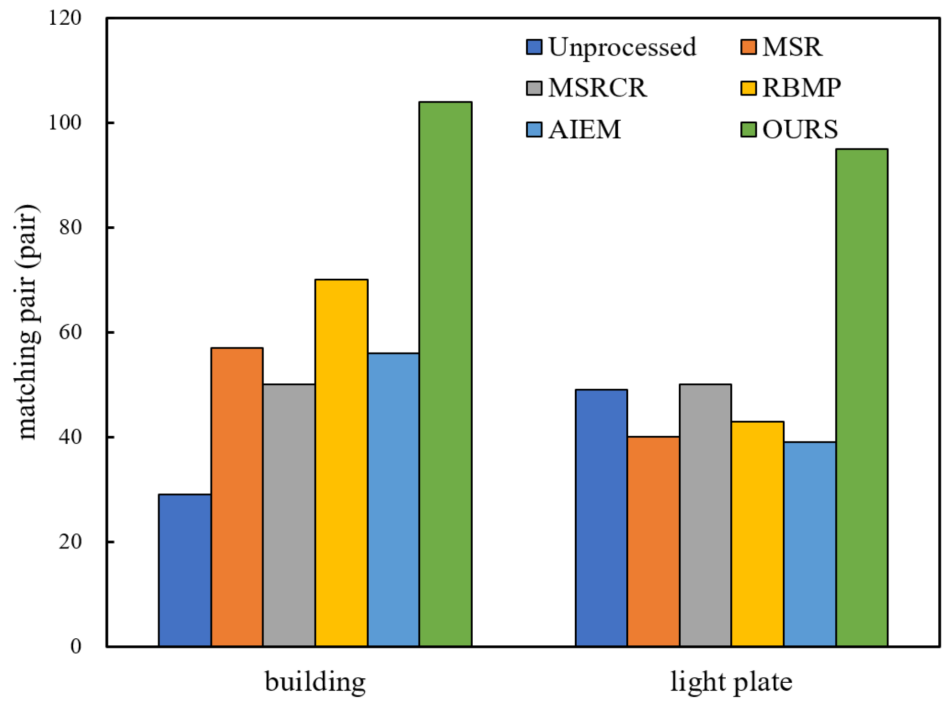 Entropy 24 01267 g009 550