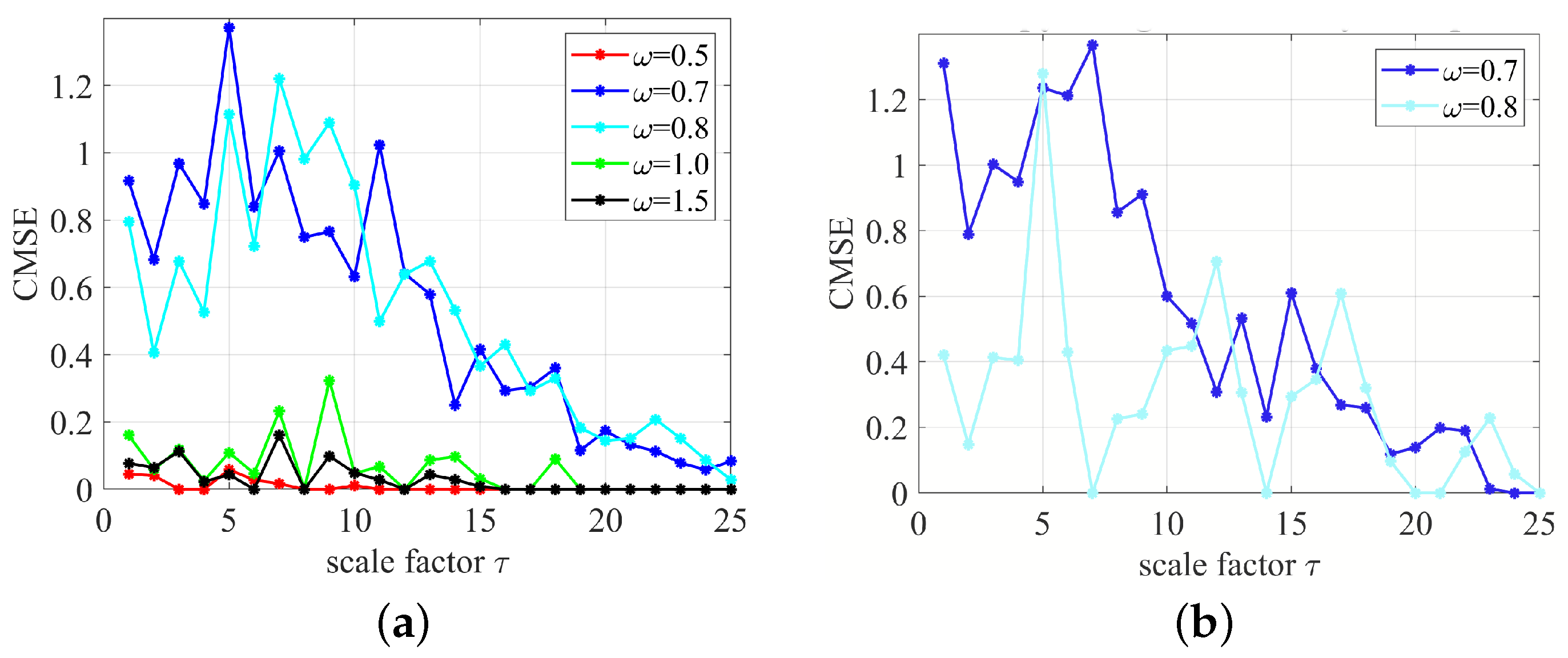 Entropy 24 01269 g009
