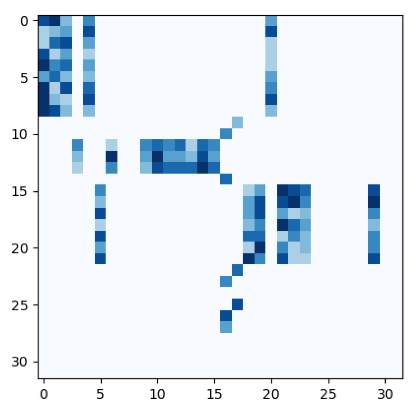Entropy 24 01271 g004 550