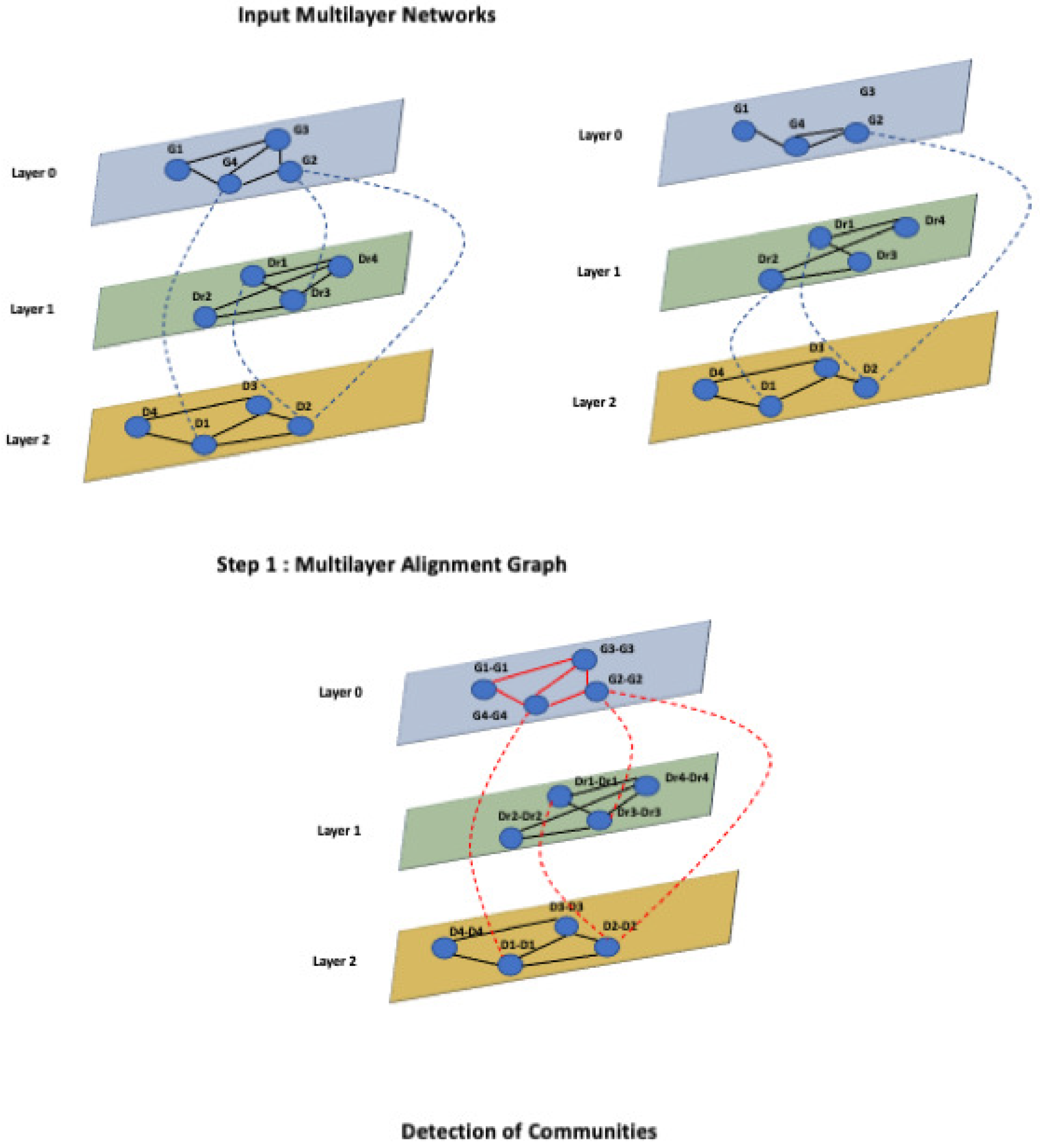 Entropy 24 01272 g004