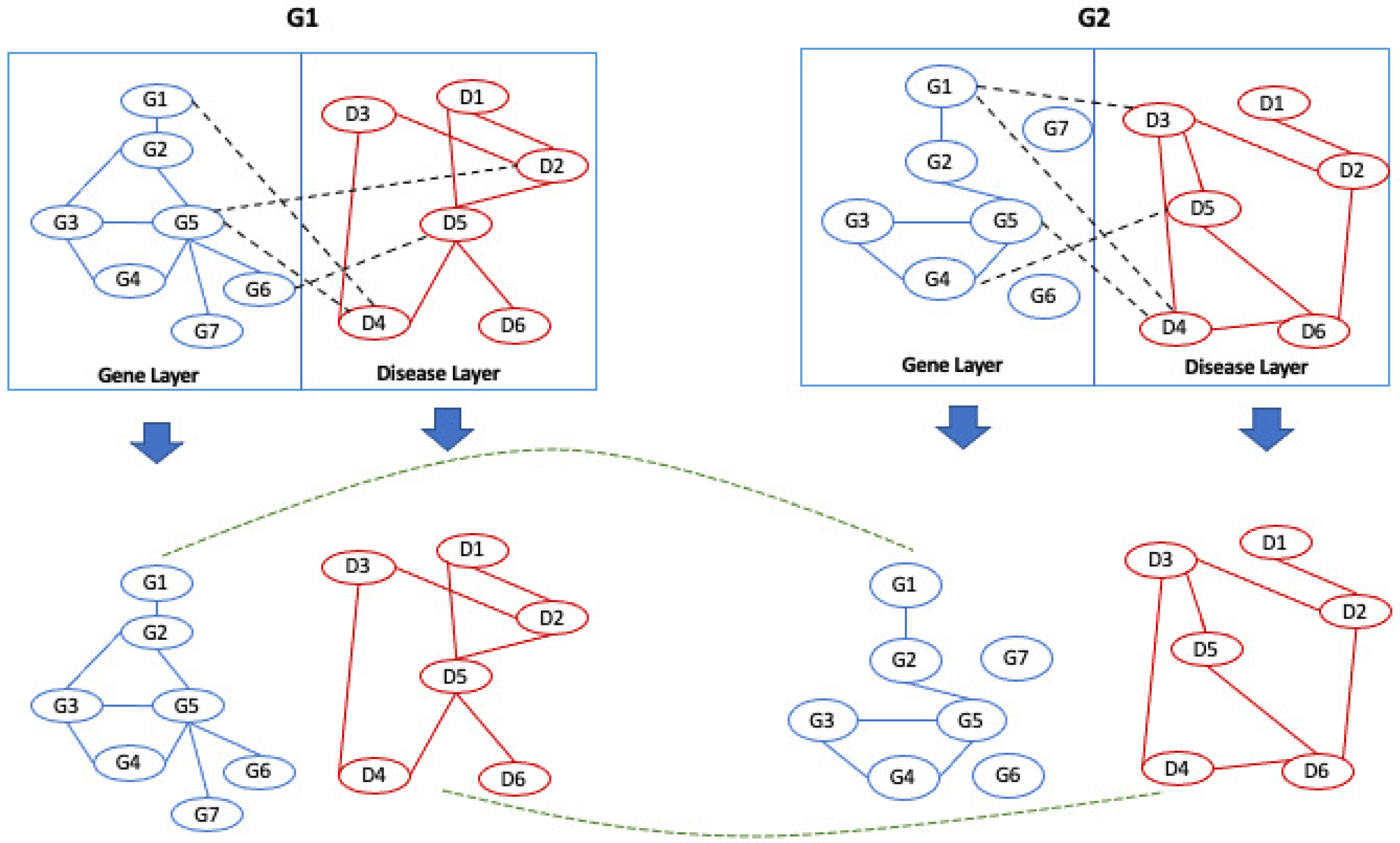 Entropy 24 01272 g005