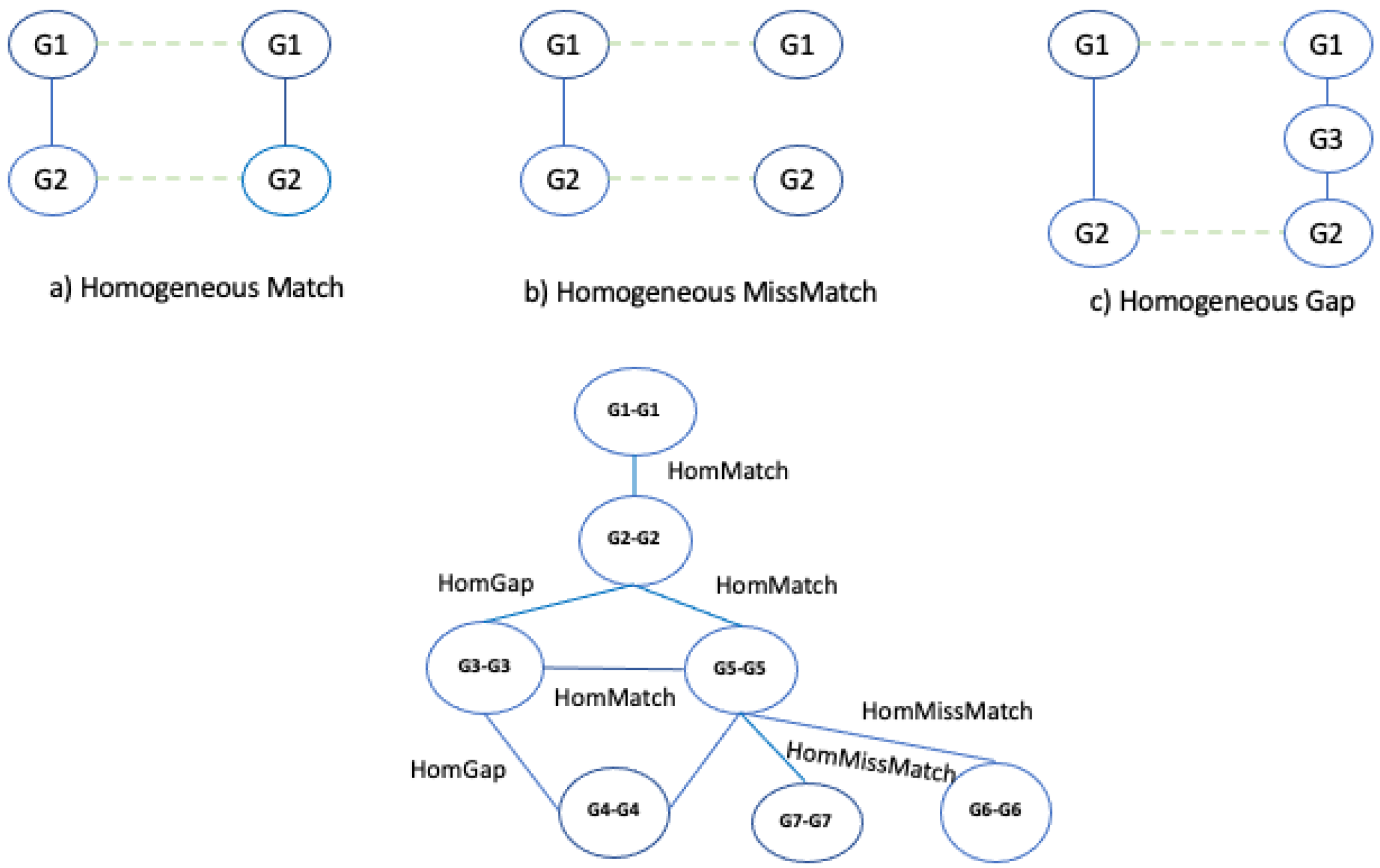 Entropy 24 01272 g008