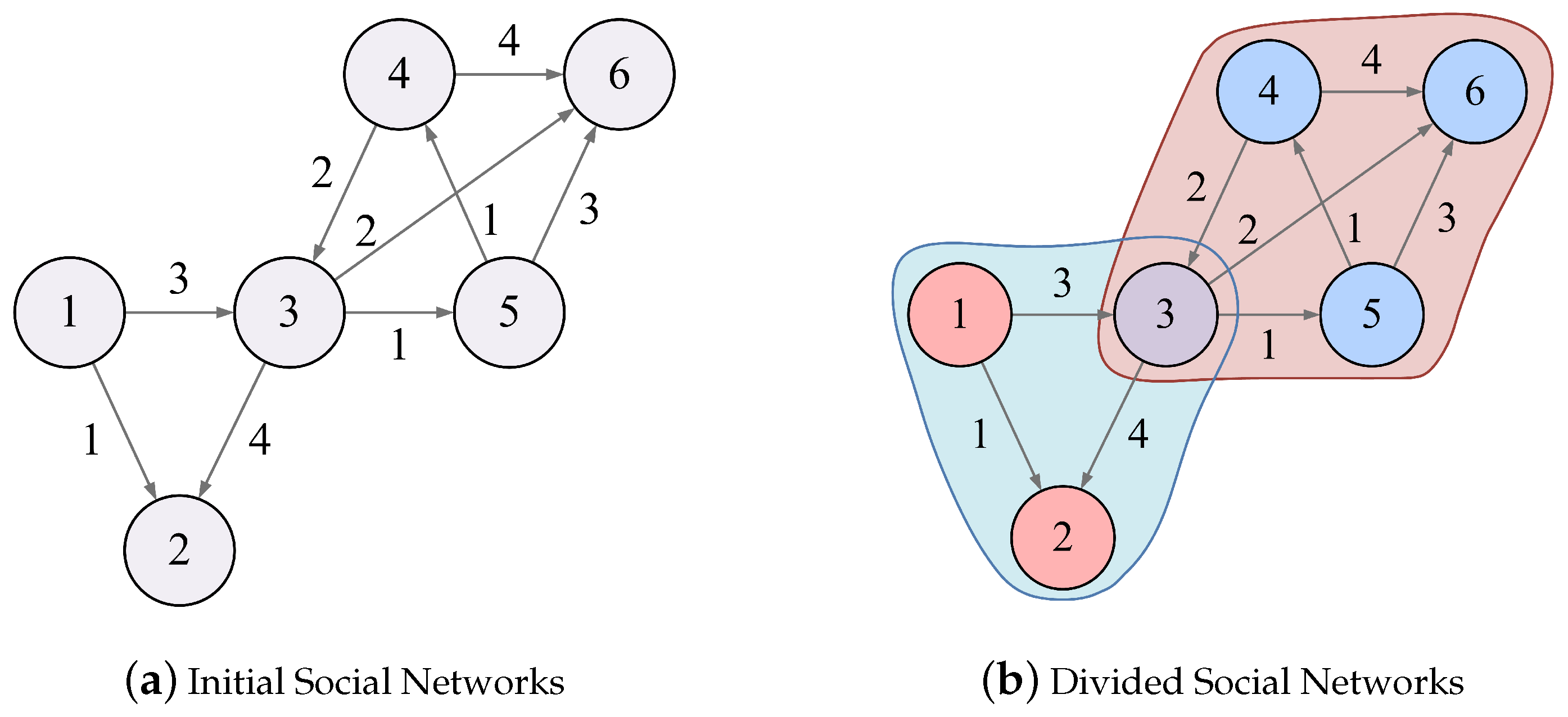 Entropy 24 01274 g003