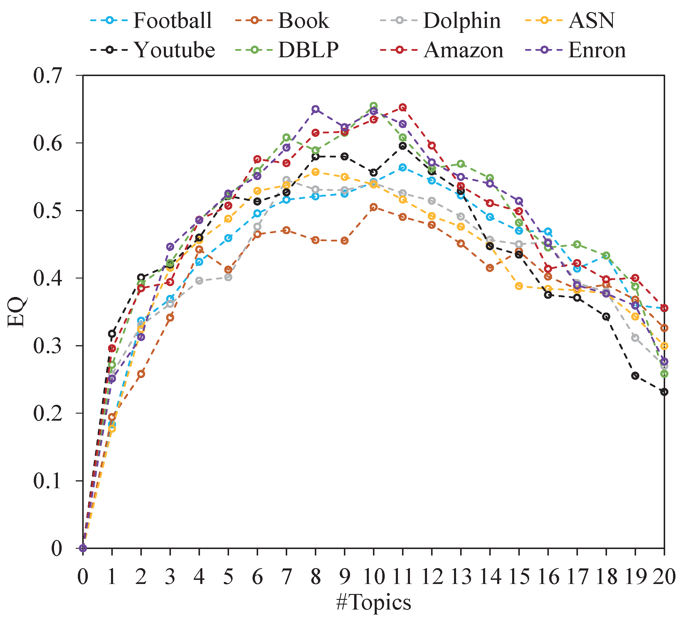 Entropy 24 01274 g004
