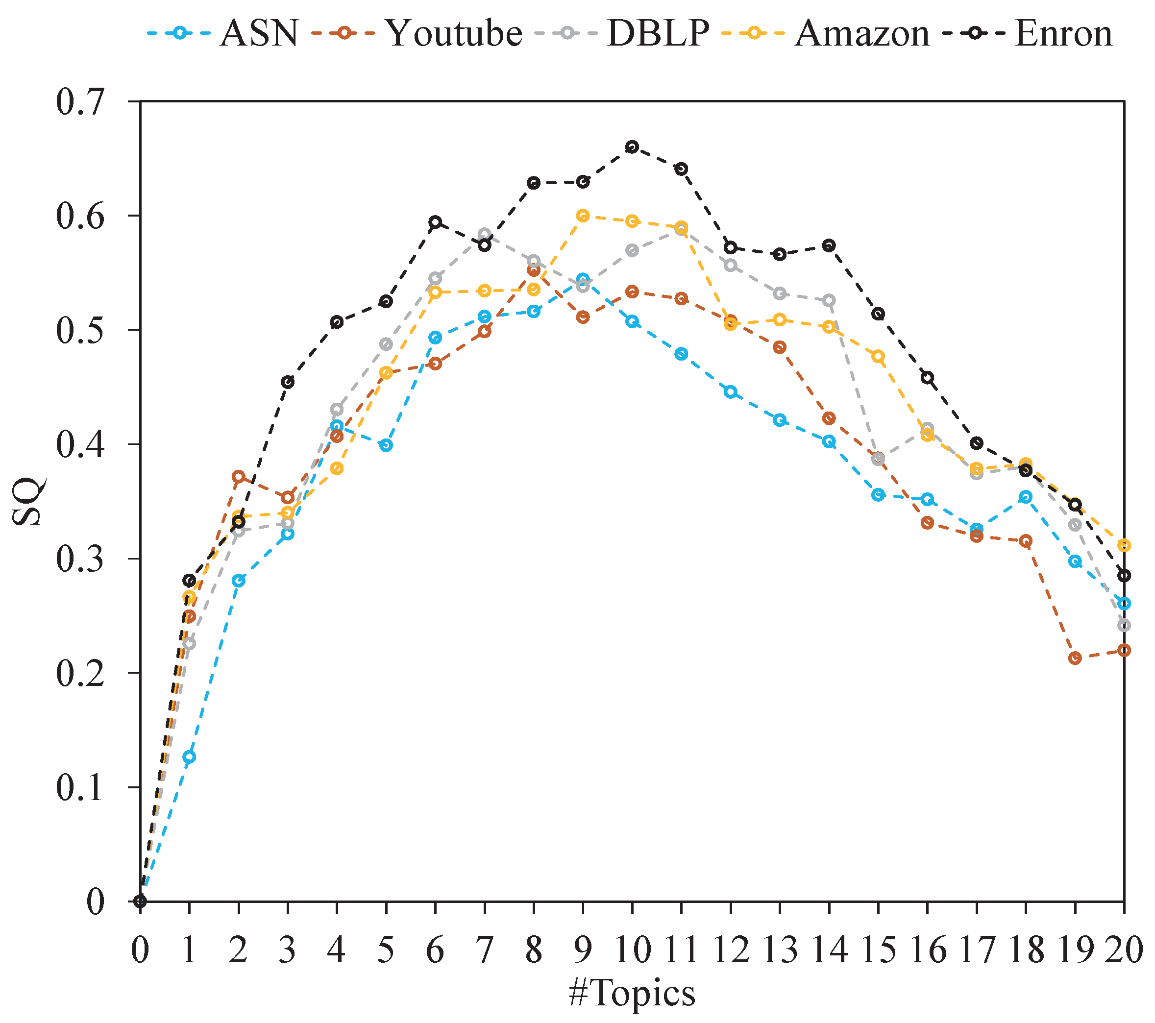 Entropy 24 01274 g005