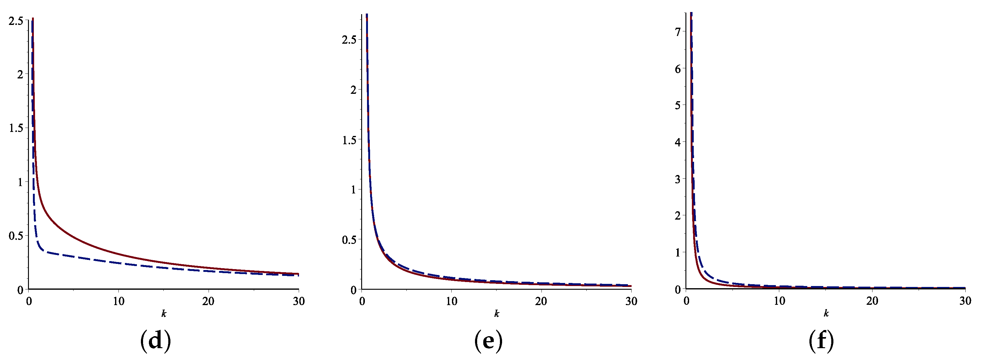 Entropy 24 01275 g001b 550