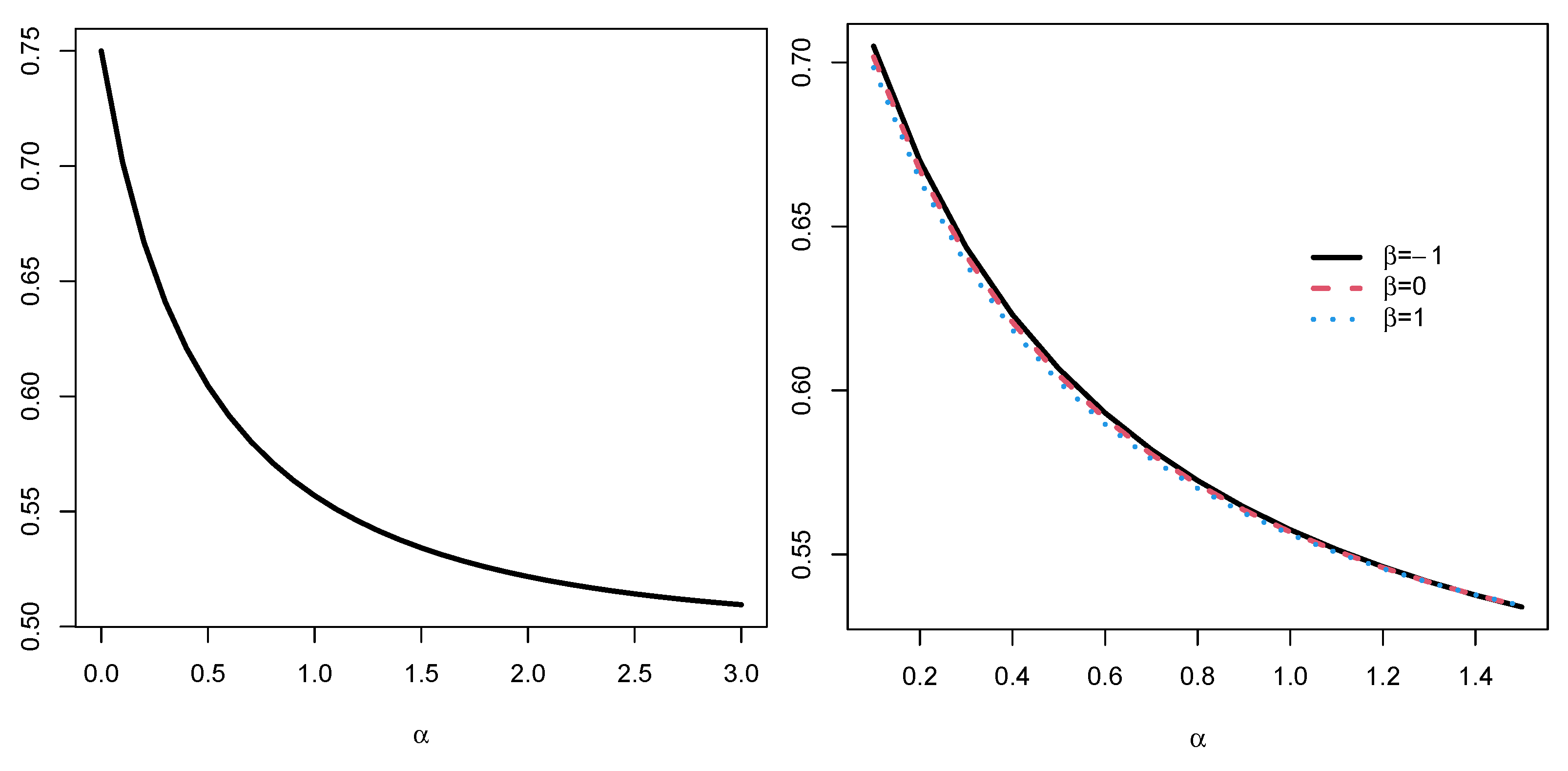 Entropy 24 01275 g002 550