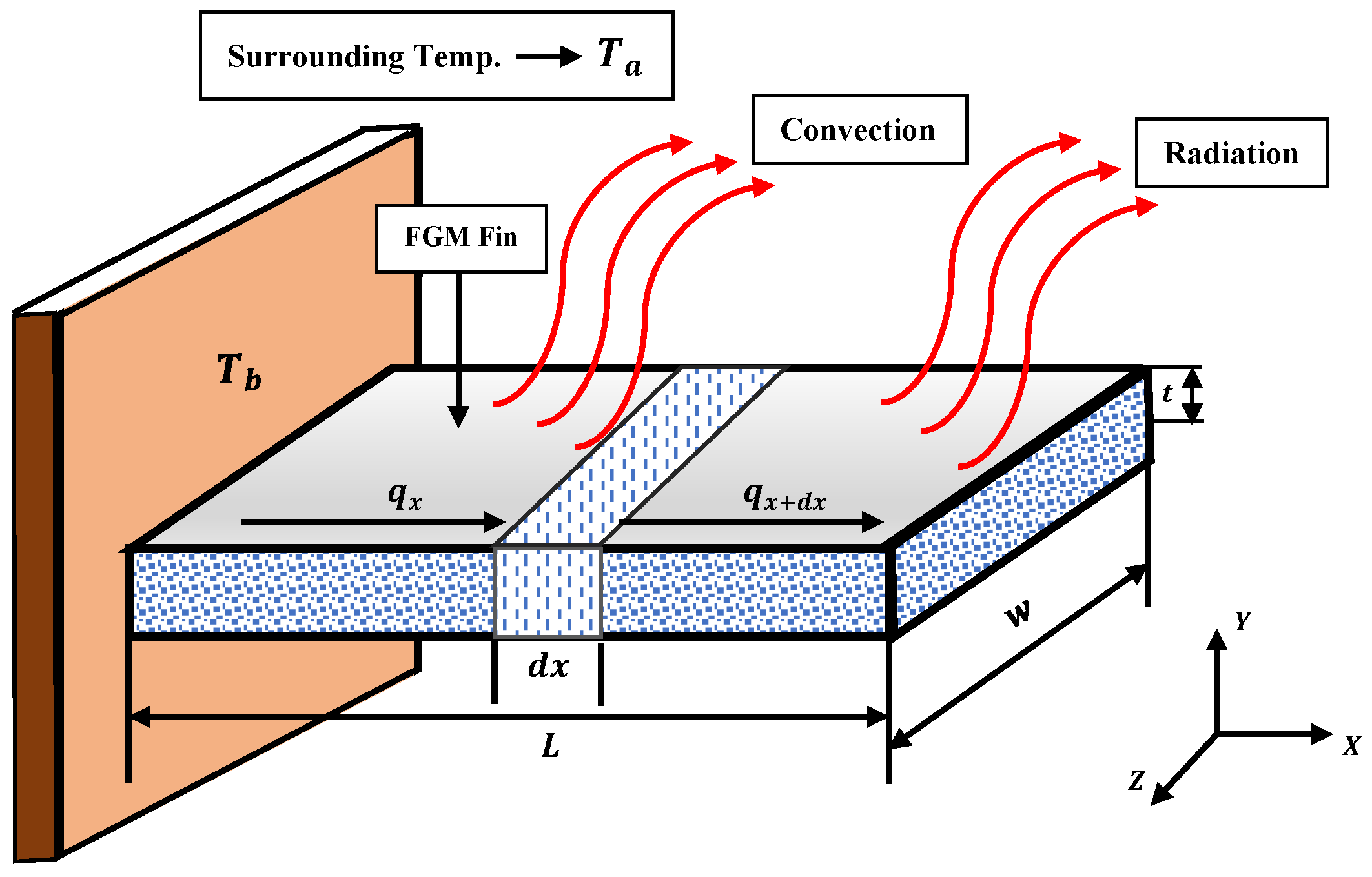Entropy 24 01280 g001 550