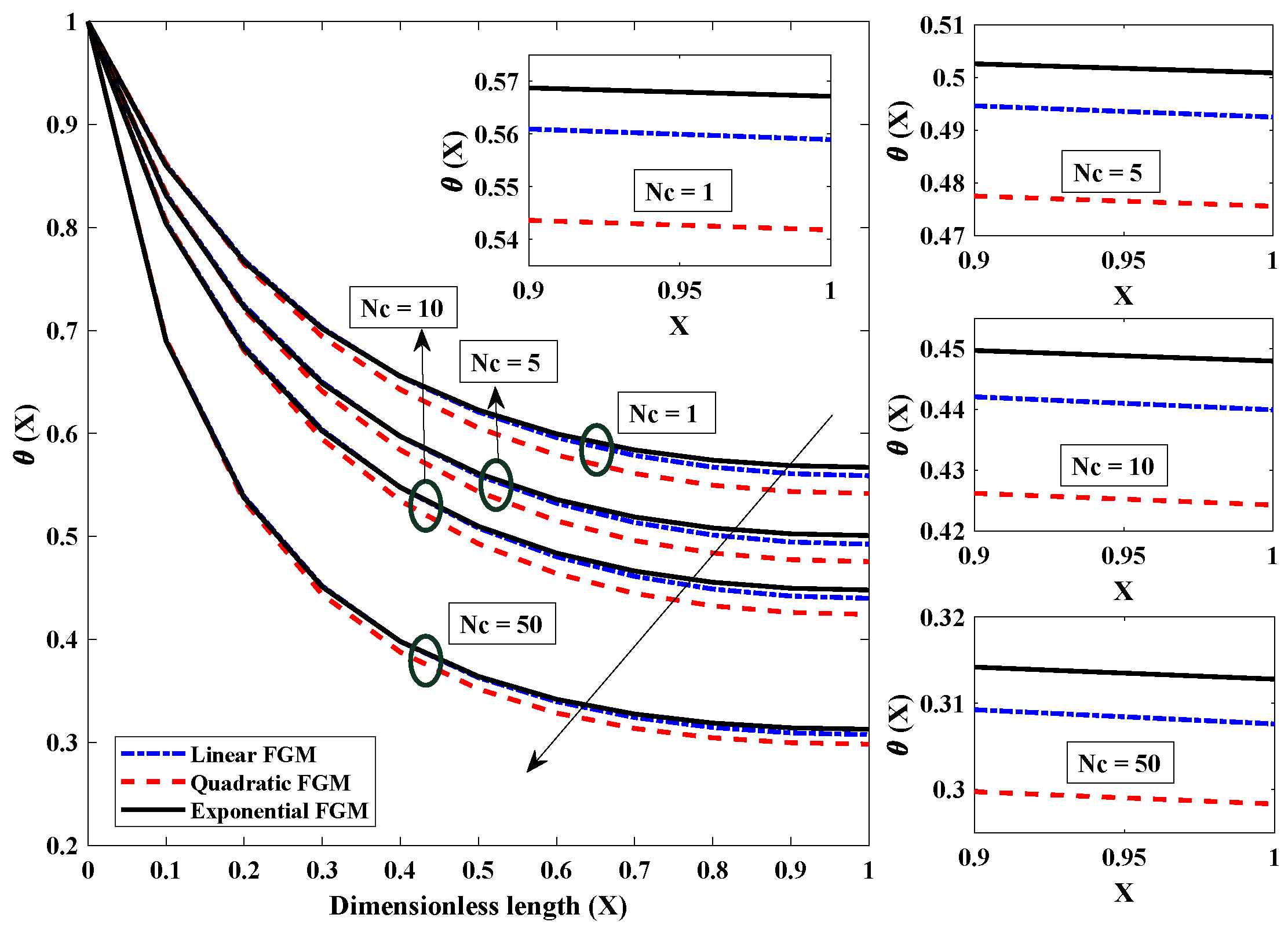 Entropy 24 01280 g006 550