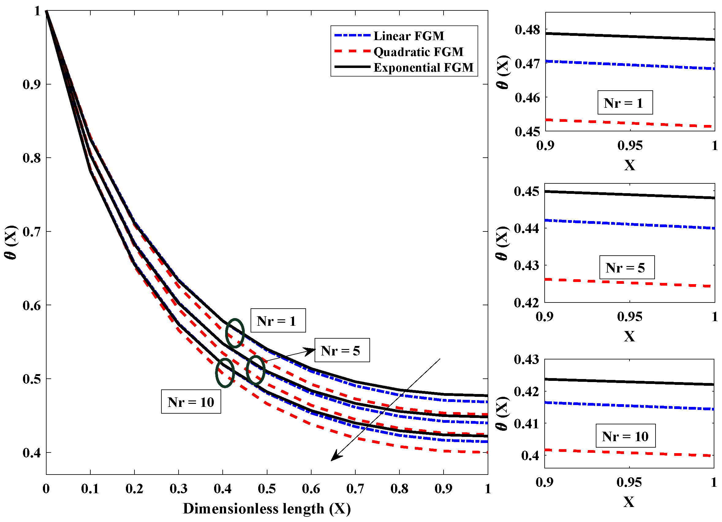 Entropy 24 01280 g007 550