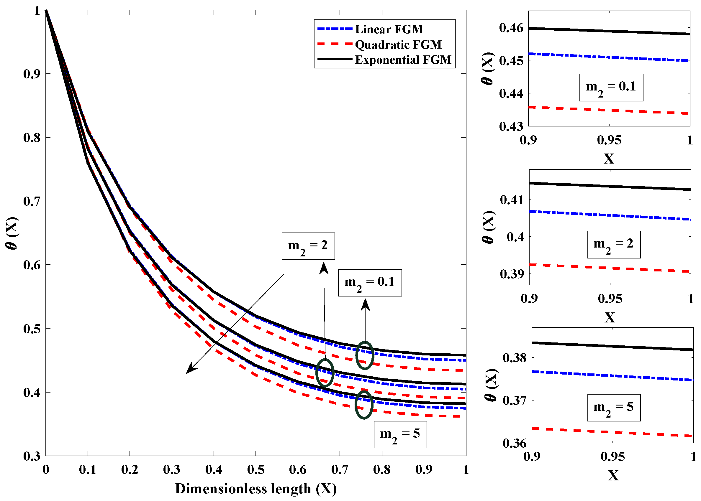 Entropy 24 01280 g008 550