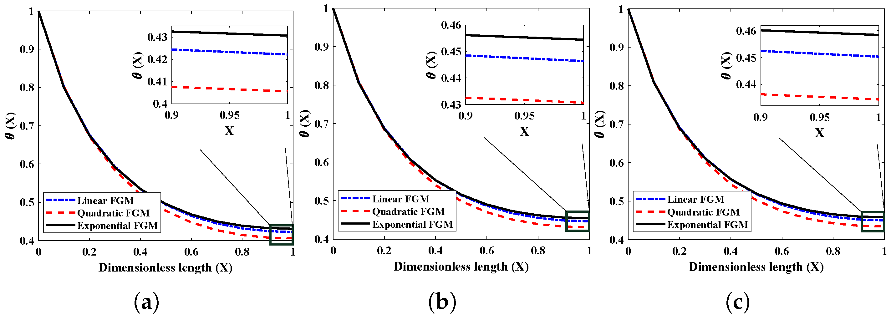 Entropy 24 01280 g009 550