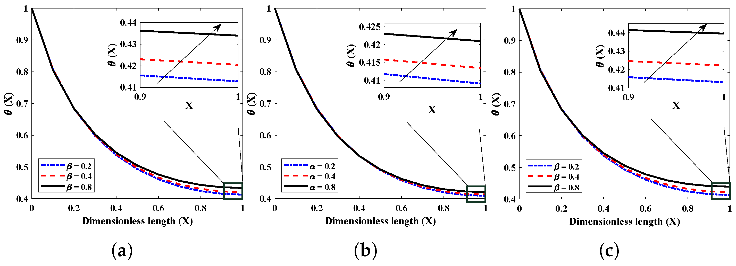 Entropy 24 01280 g010 550