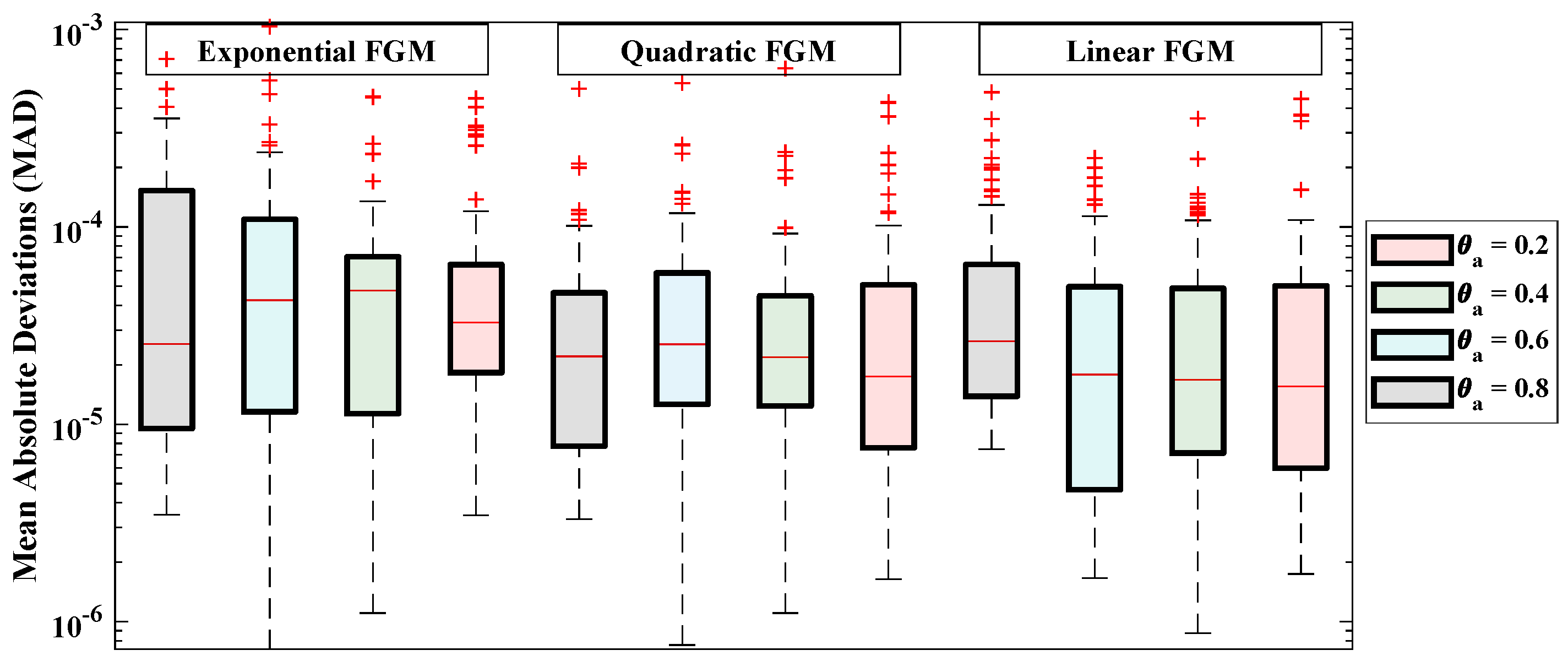 Entropy 24 01280 g012 550