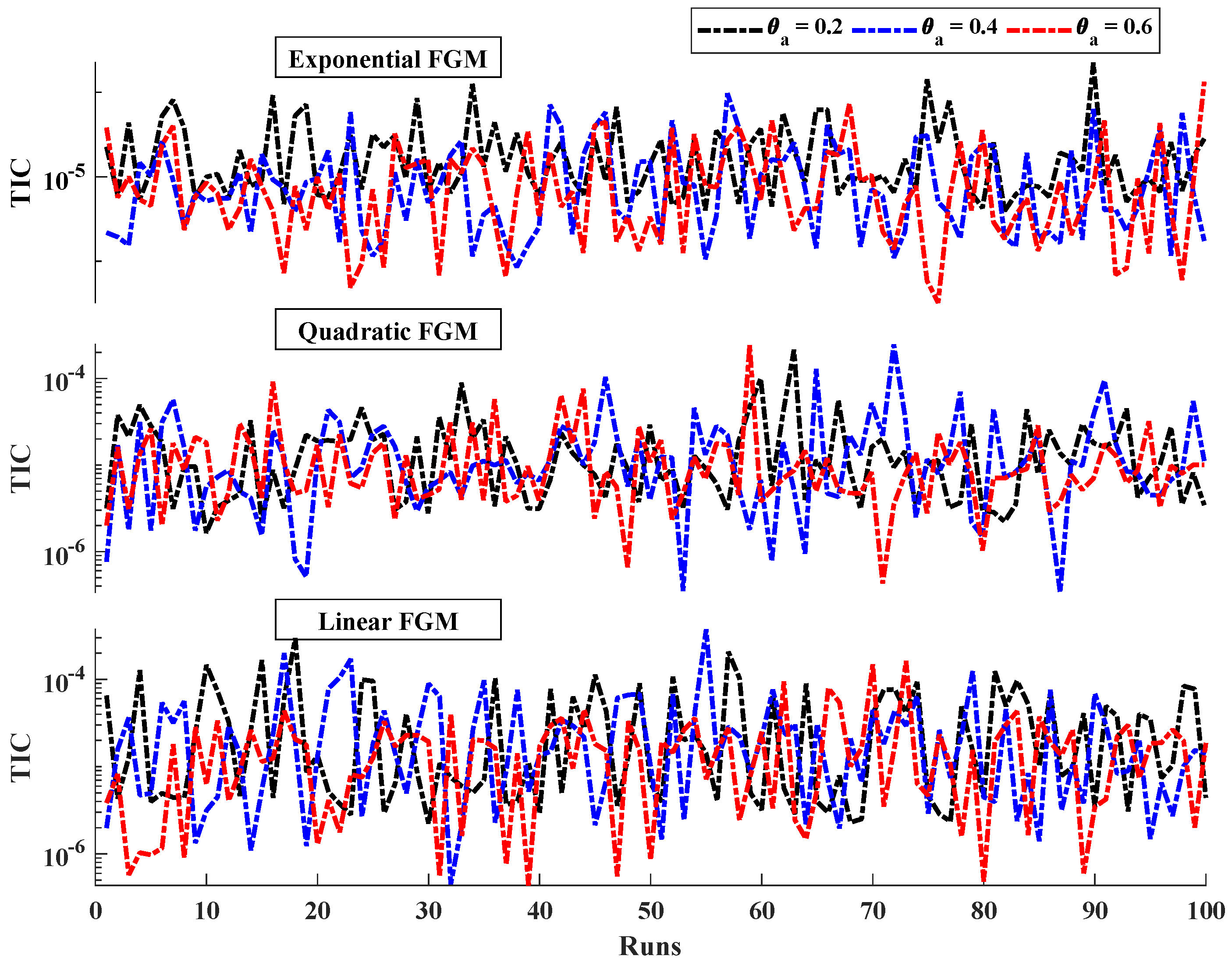 Entropy 24 01280 g013 550