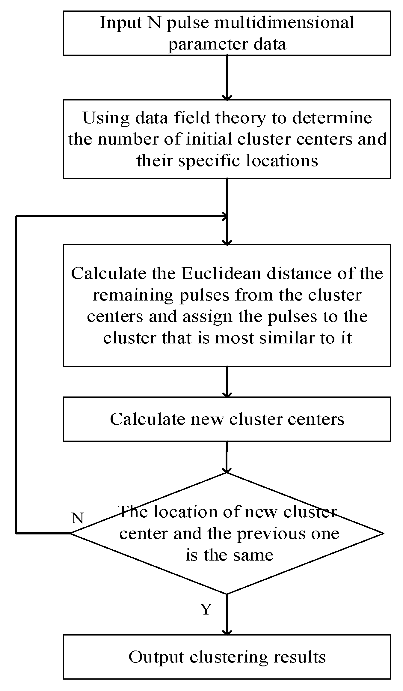 Entropy 24 01283 g001
