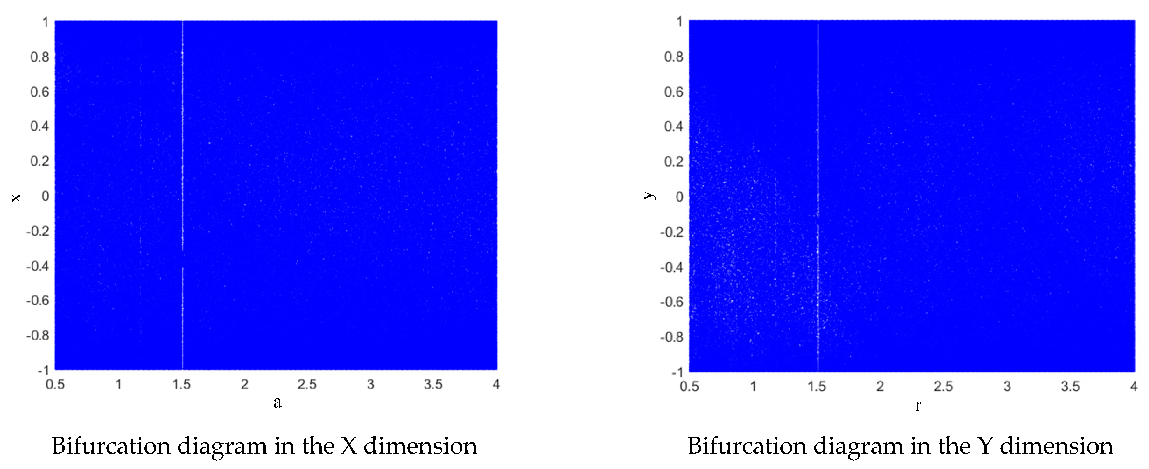 Entropy 24 01283 g003