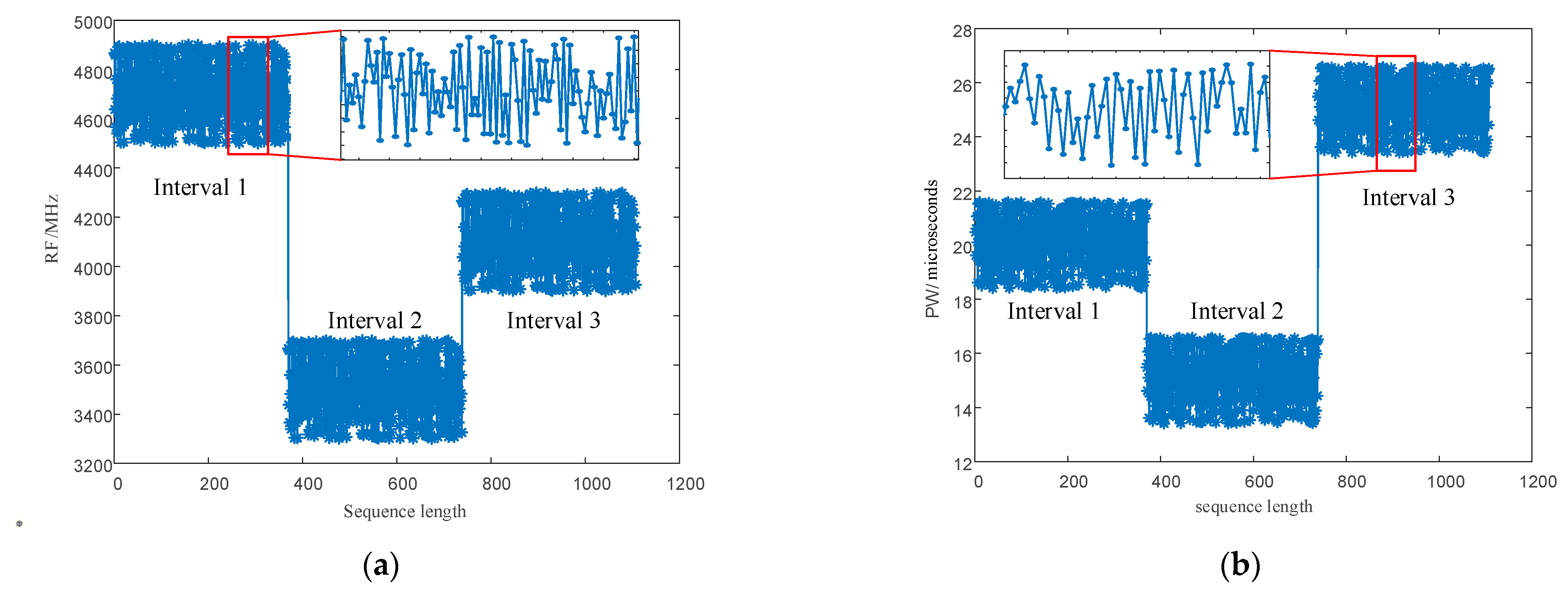 Entropy 24 01283 g006