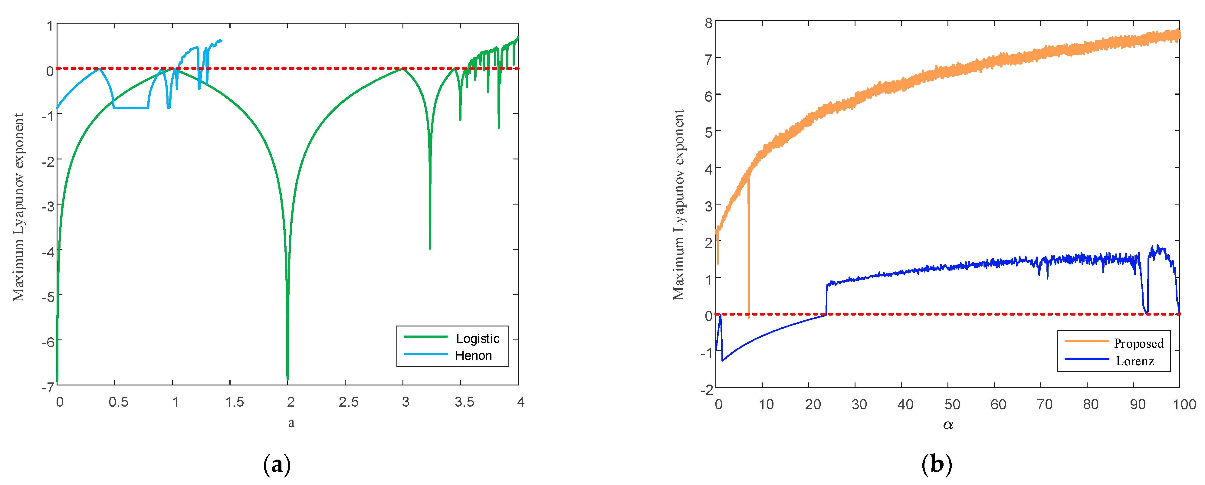 Entropy 24 01283 g011