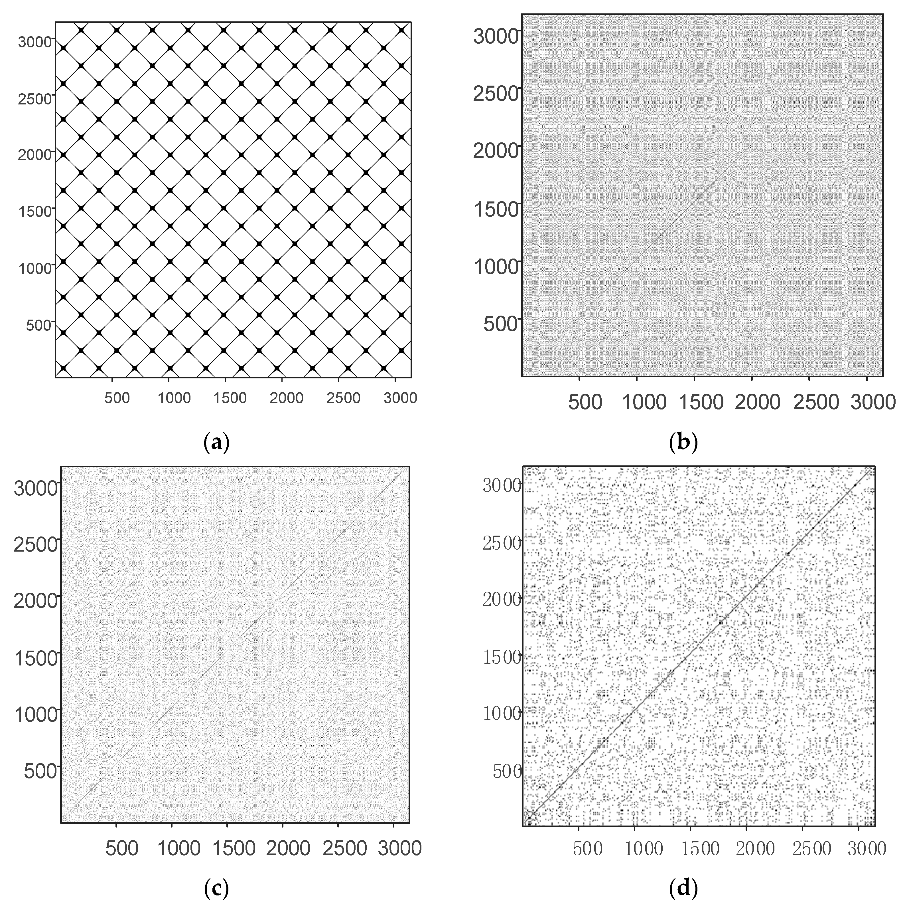 Entropy 24 01283 g012a