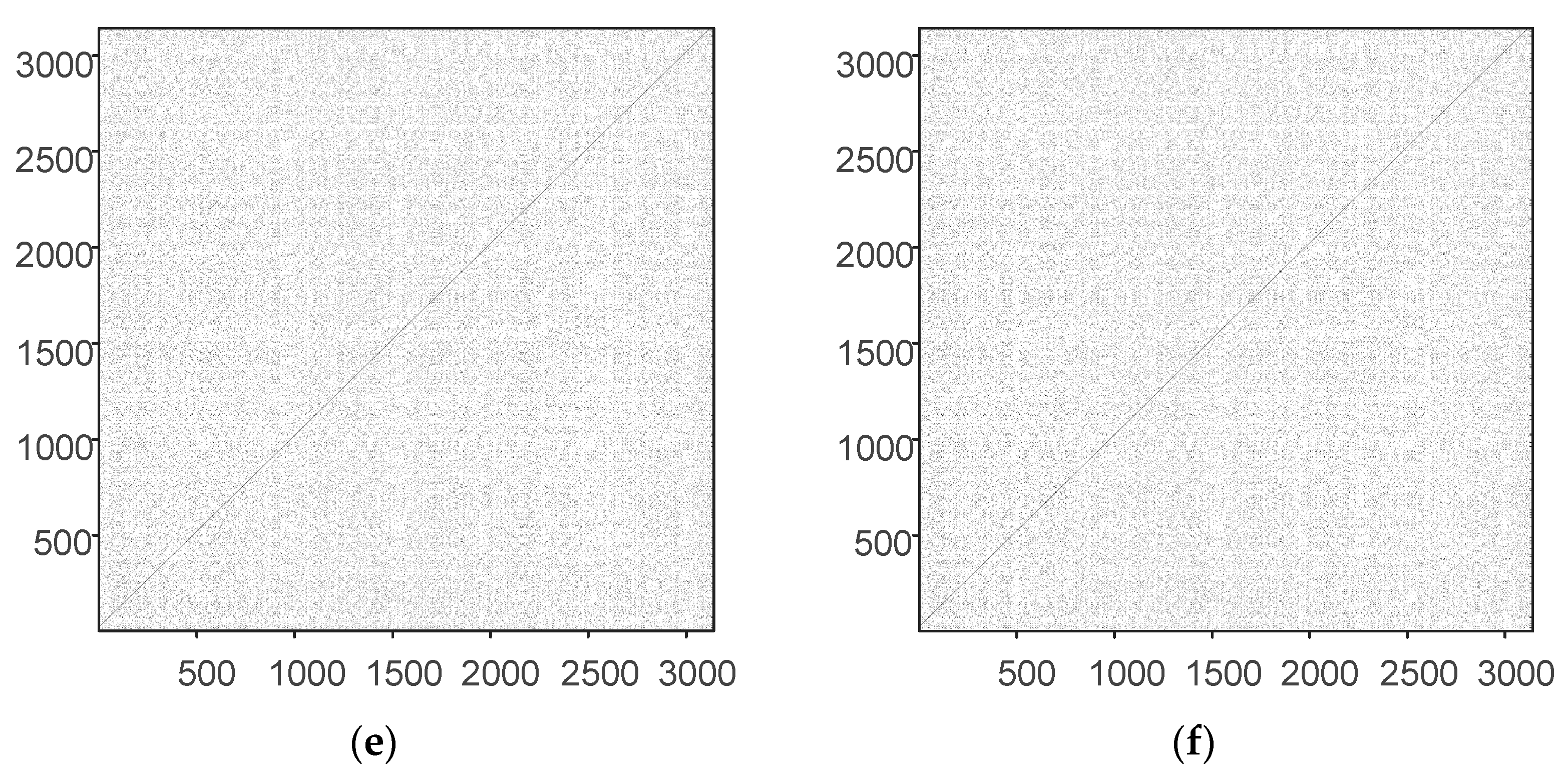 Entropy 24 01283 g012b