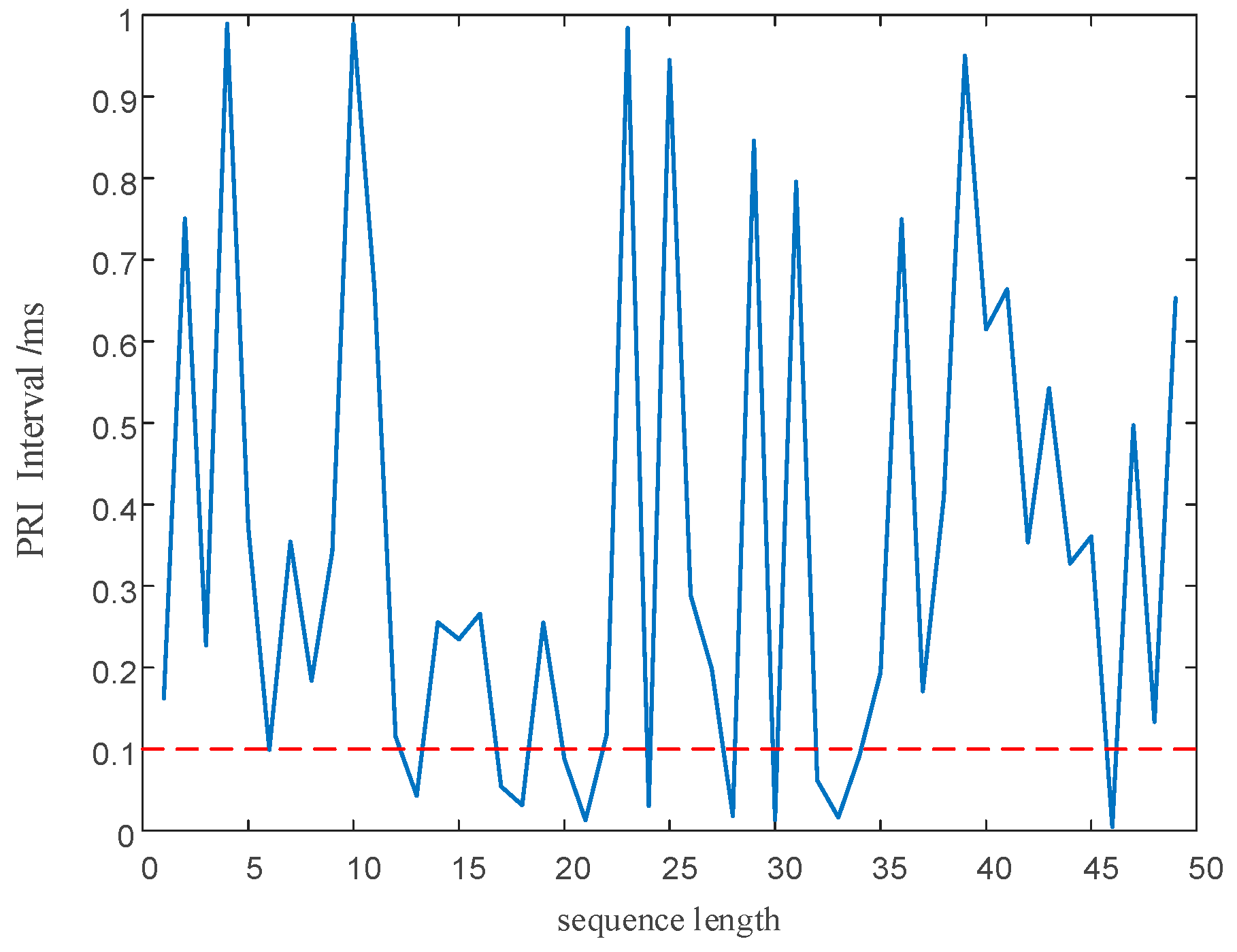 Entropy 24 01283 g013