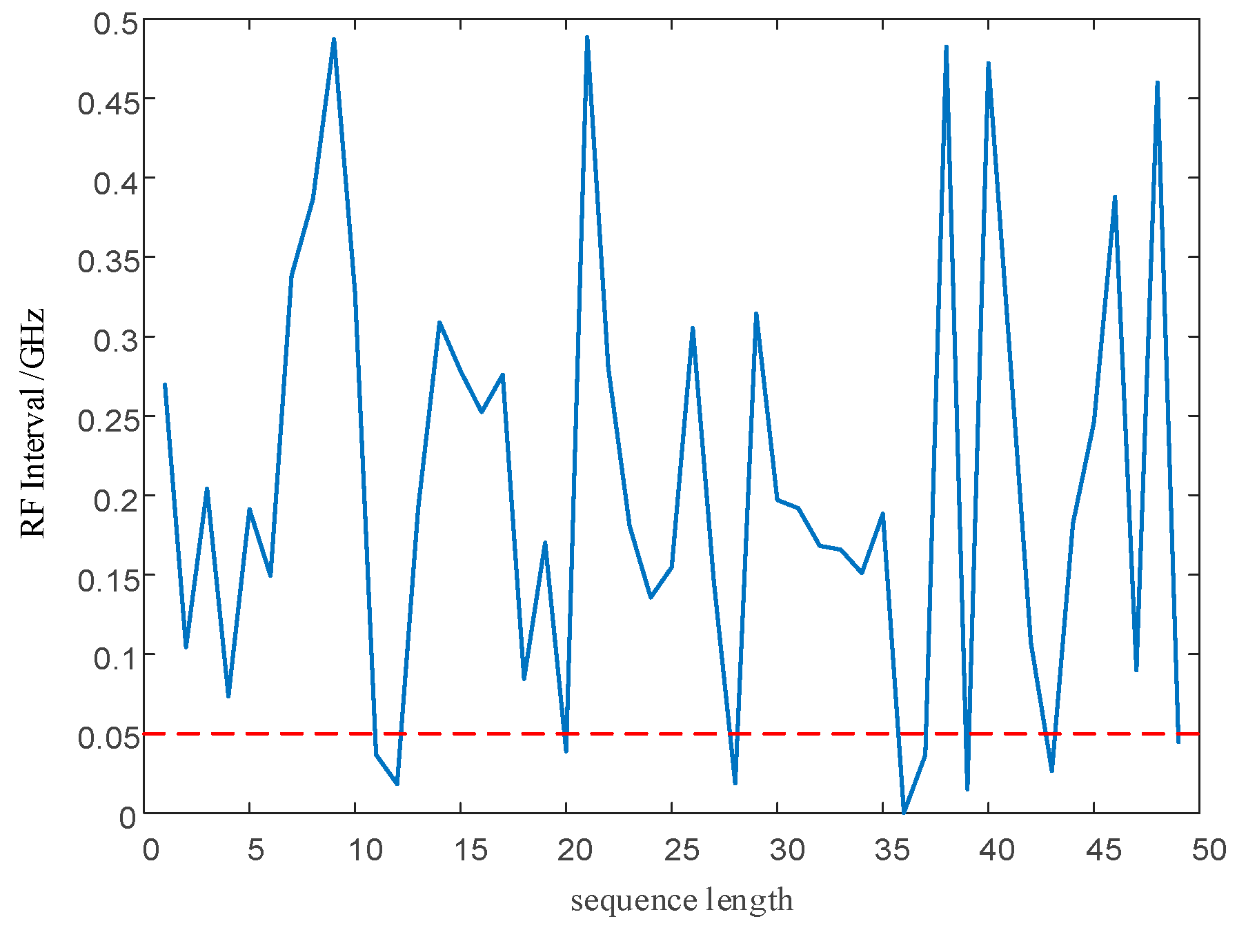 Entropy 24 01283 g014