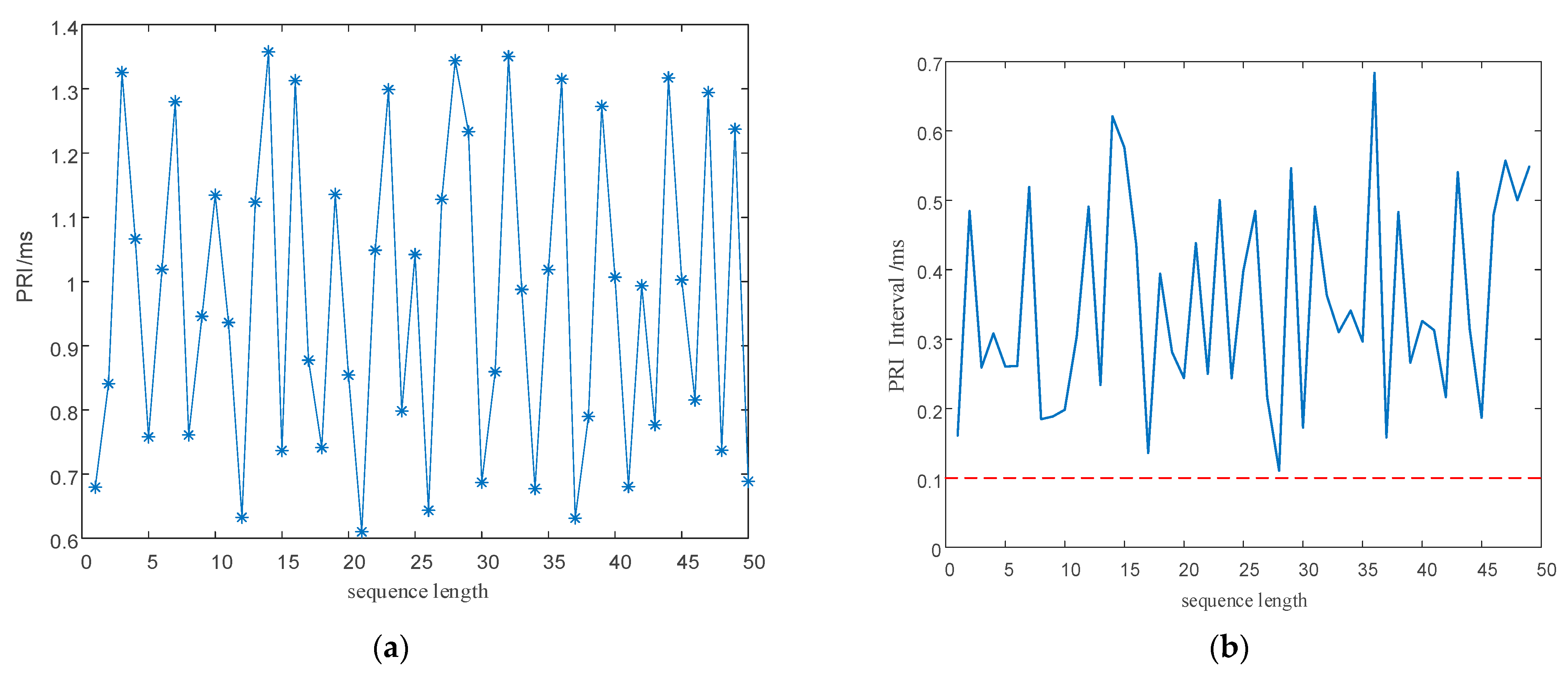 Entropy 24 01283 g015