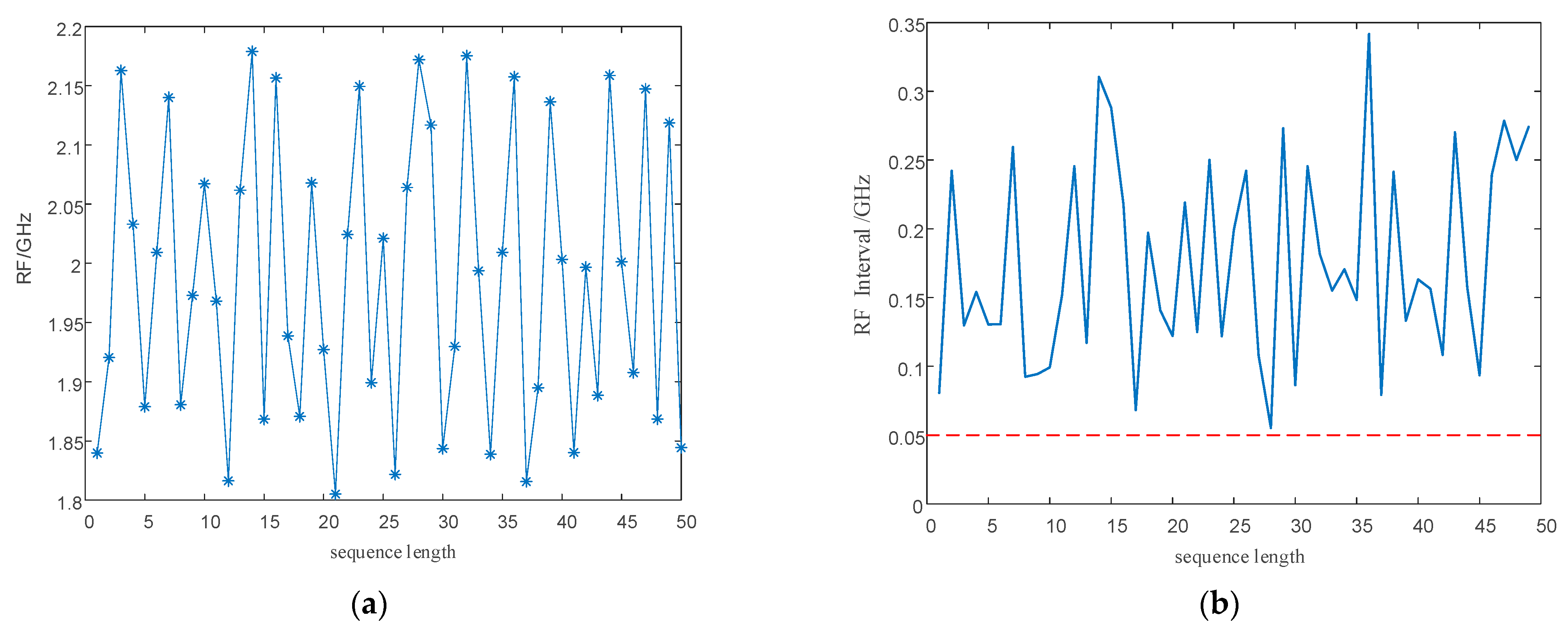 Entropy 24 01283 g016