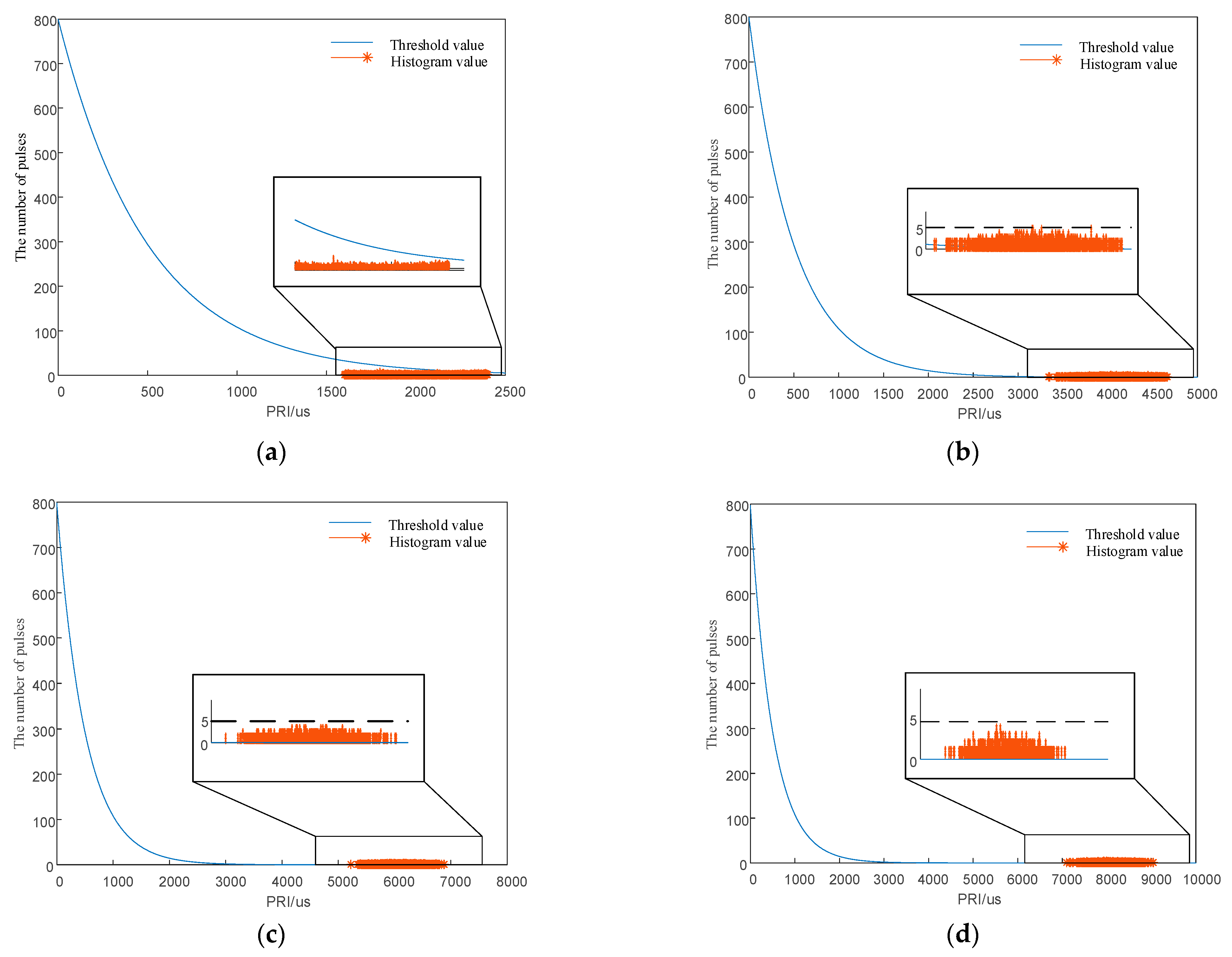 Entropy 24 01283 g017